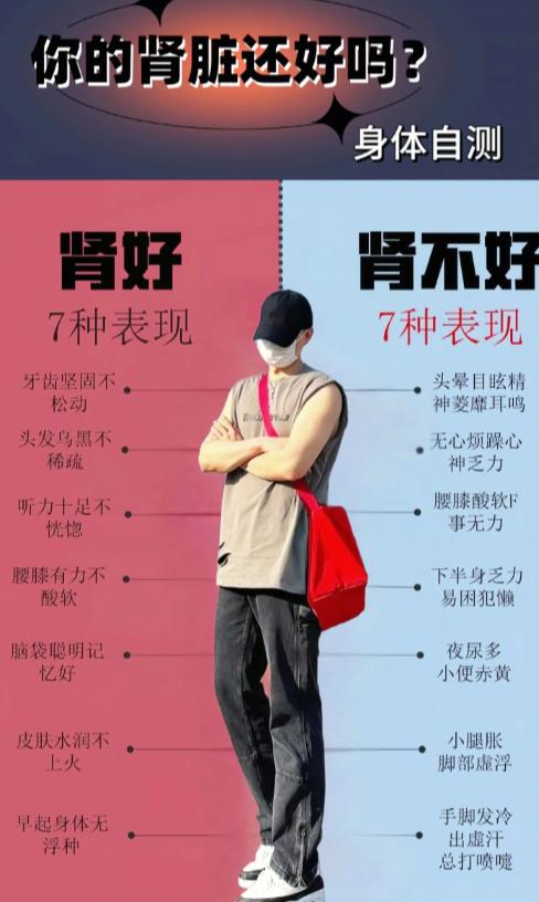 你的肾脏功能还好吗？快来对照自查