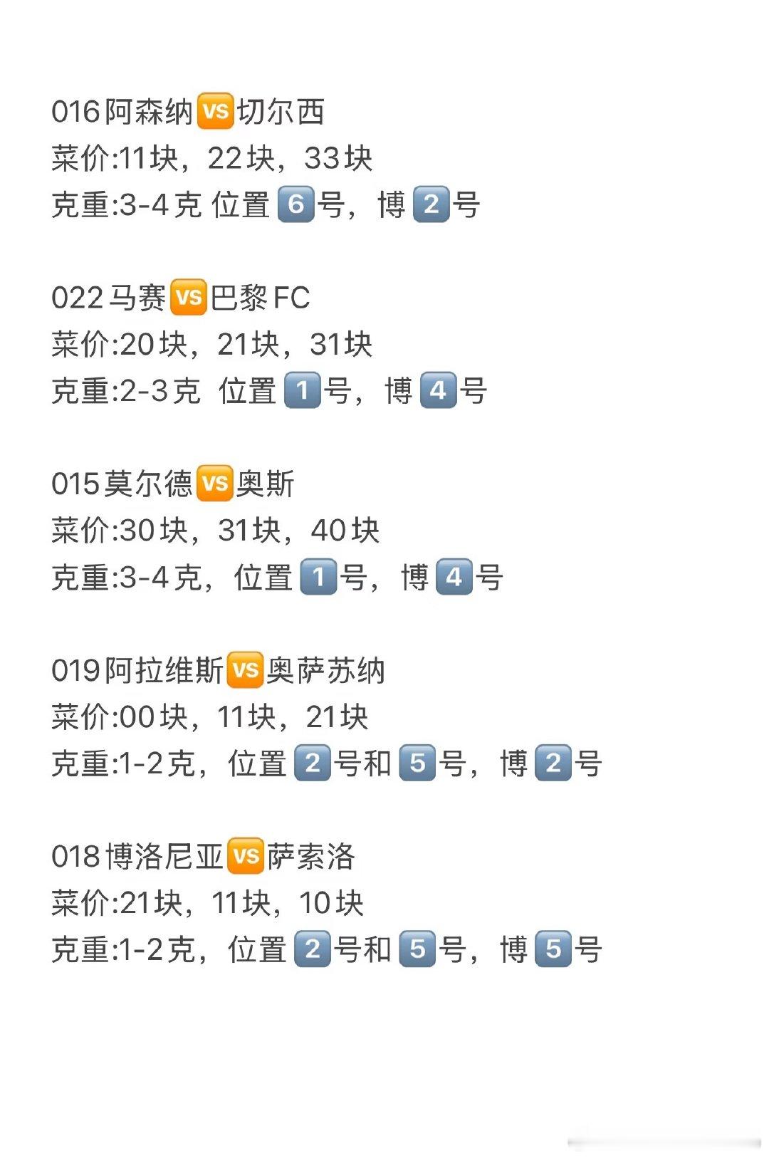 分享几组晚间足球对决，纯属个人看球感受，仅供娱乐✨ ▪️阿森纳🆚切尔西｜伦敦德