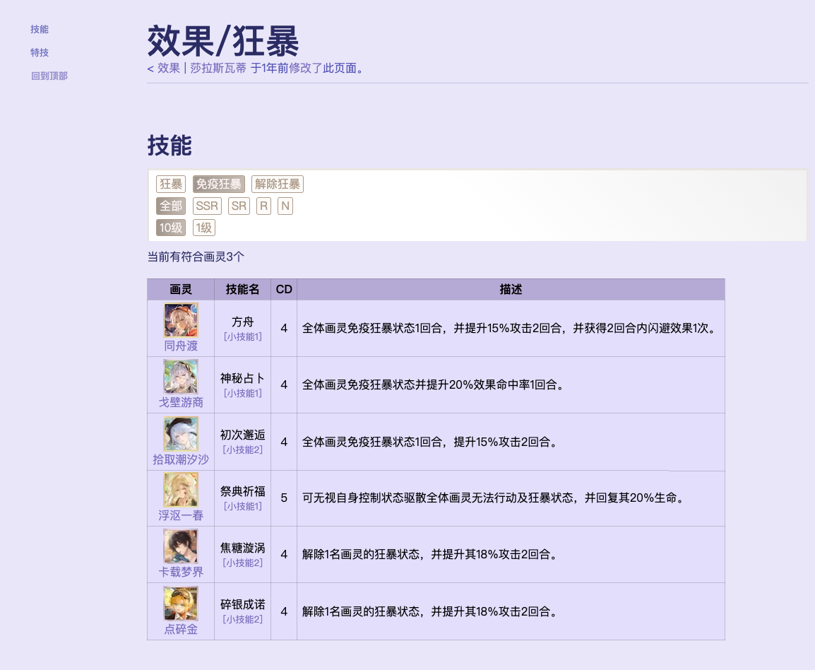 阴5解狂暴就五张能解 艾只能放生一张卡槽位救其他一张给我看笑了 