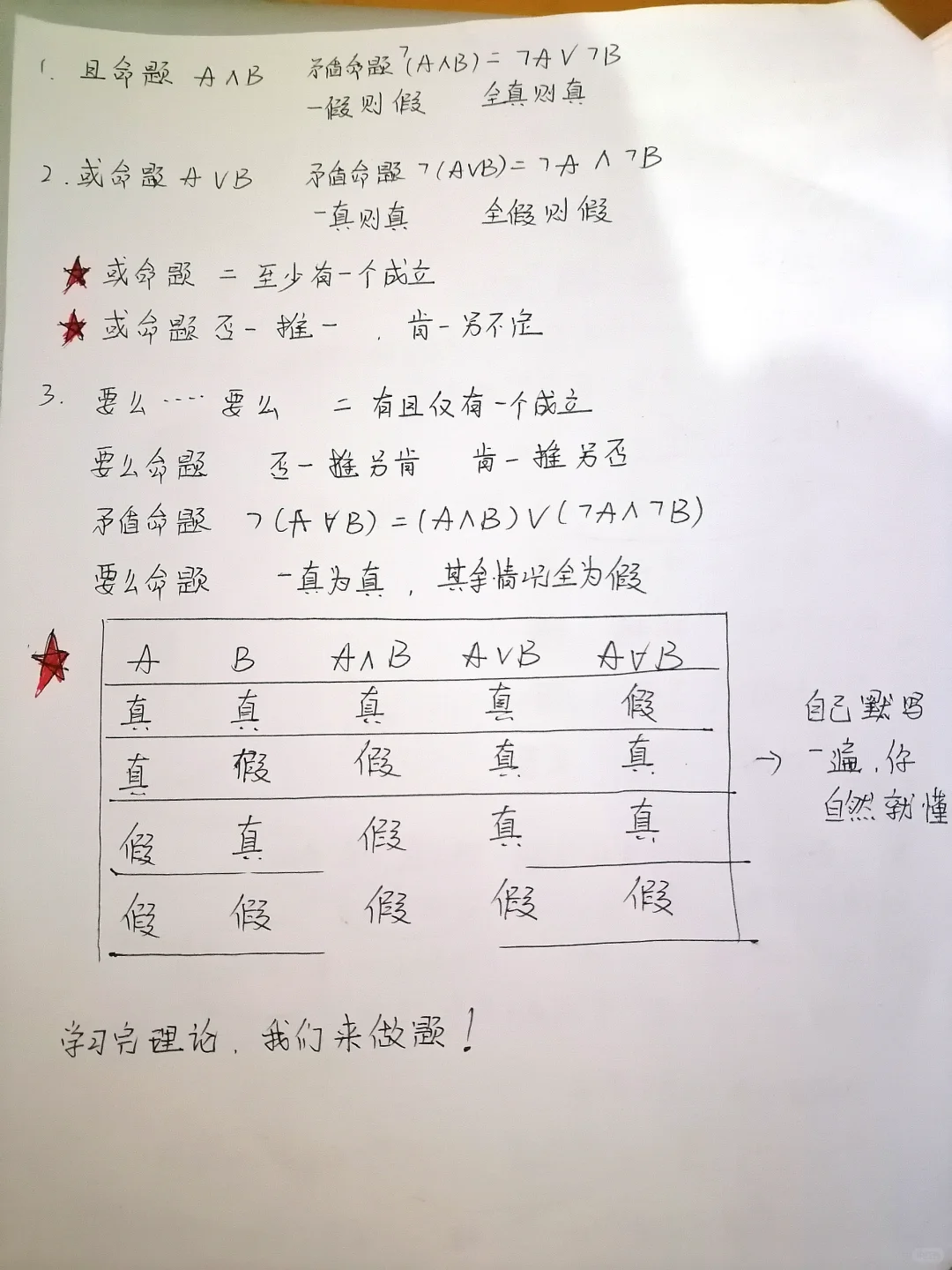 今天把“否一推一”给玩儿明白