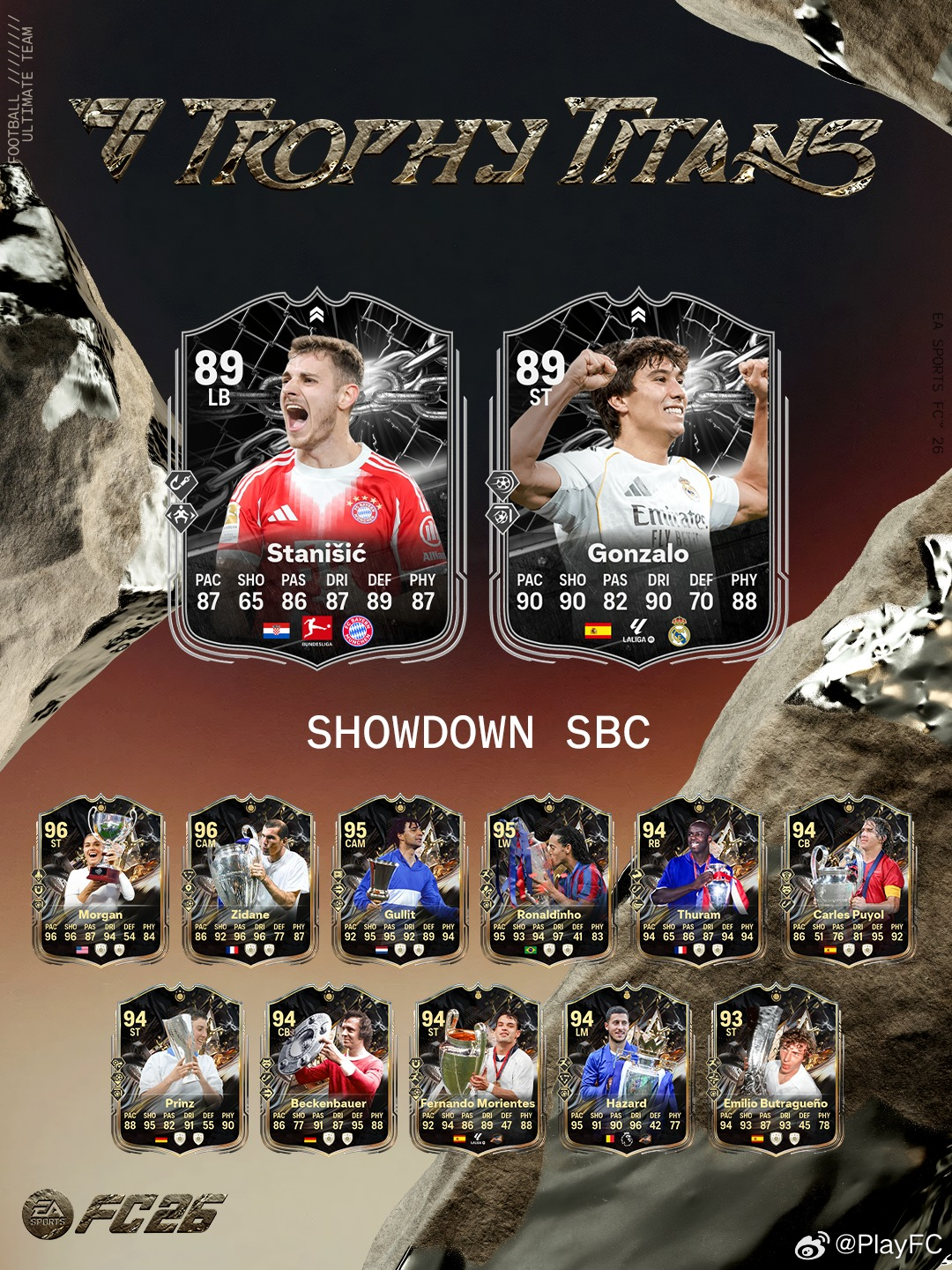 4月5日【新增 SBC】共 5 个1. 奖杯熔铸升级｜1 个挑战2. 88+ 混