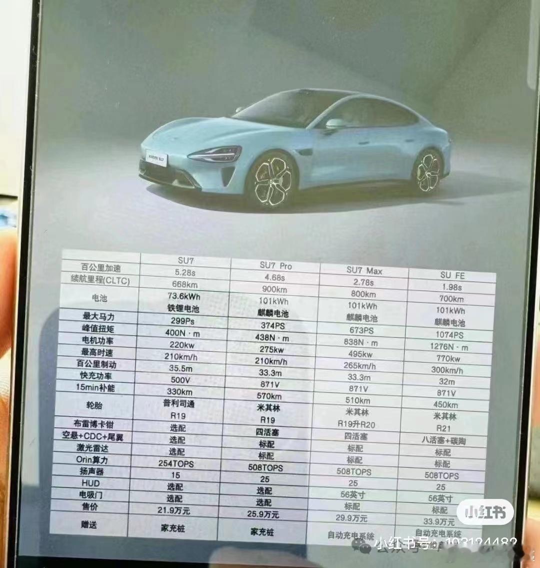 刚看到一张图，小米汽车竟然有四个版本，价格从21.9w开始，估计会有补贴，说实话