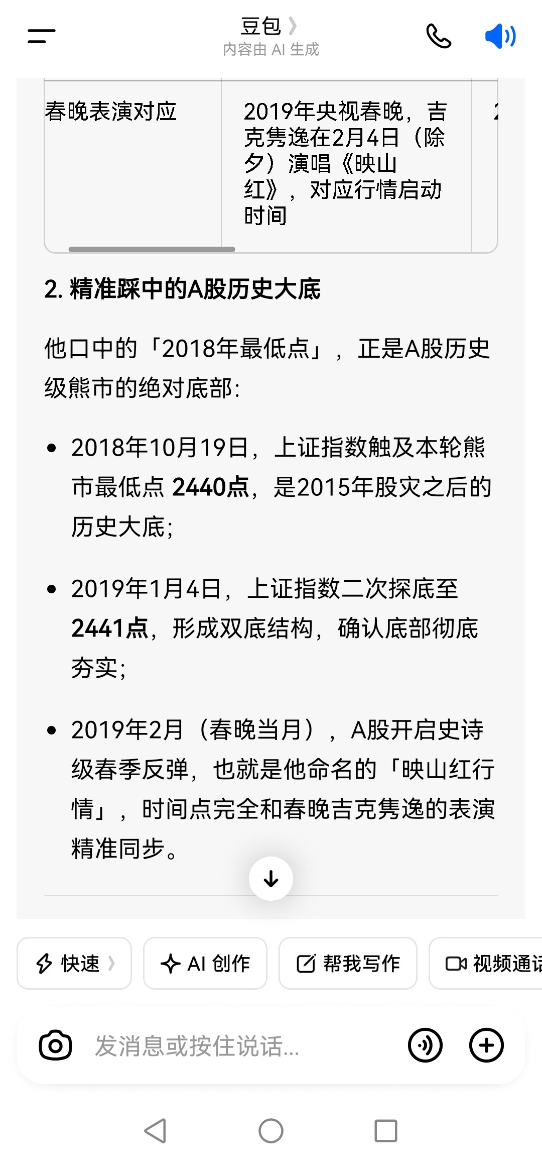 豆包对引领者的综合评价！ 
