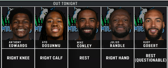 ▲戈贝尔出战成疑就直接休息了。。 