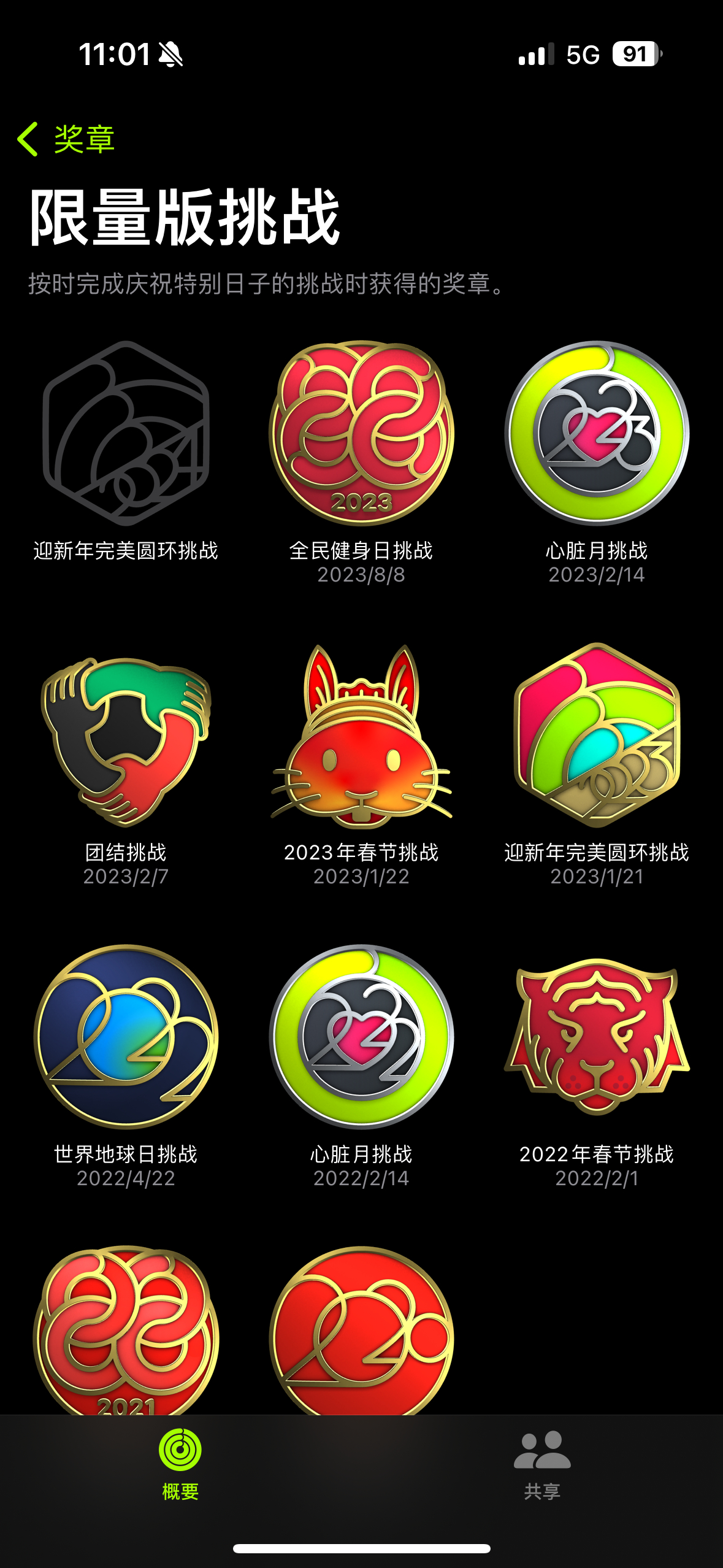 是我！徽章侠 来通知领新年徽章了📢今年AppleWatch狠心了呀！迎新徽章的