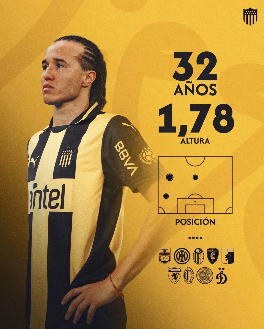 曾經效力過熱拿亞、AC米蘭、些路迪、莫斯科戴拿模、拖連奴等球會嘅32歲前烏拉圭國