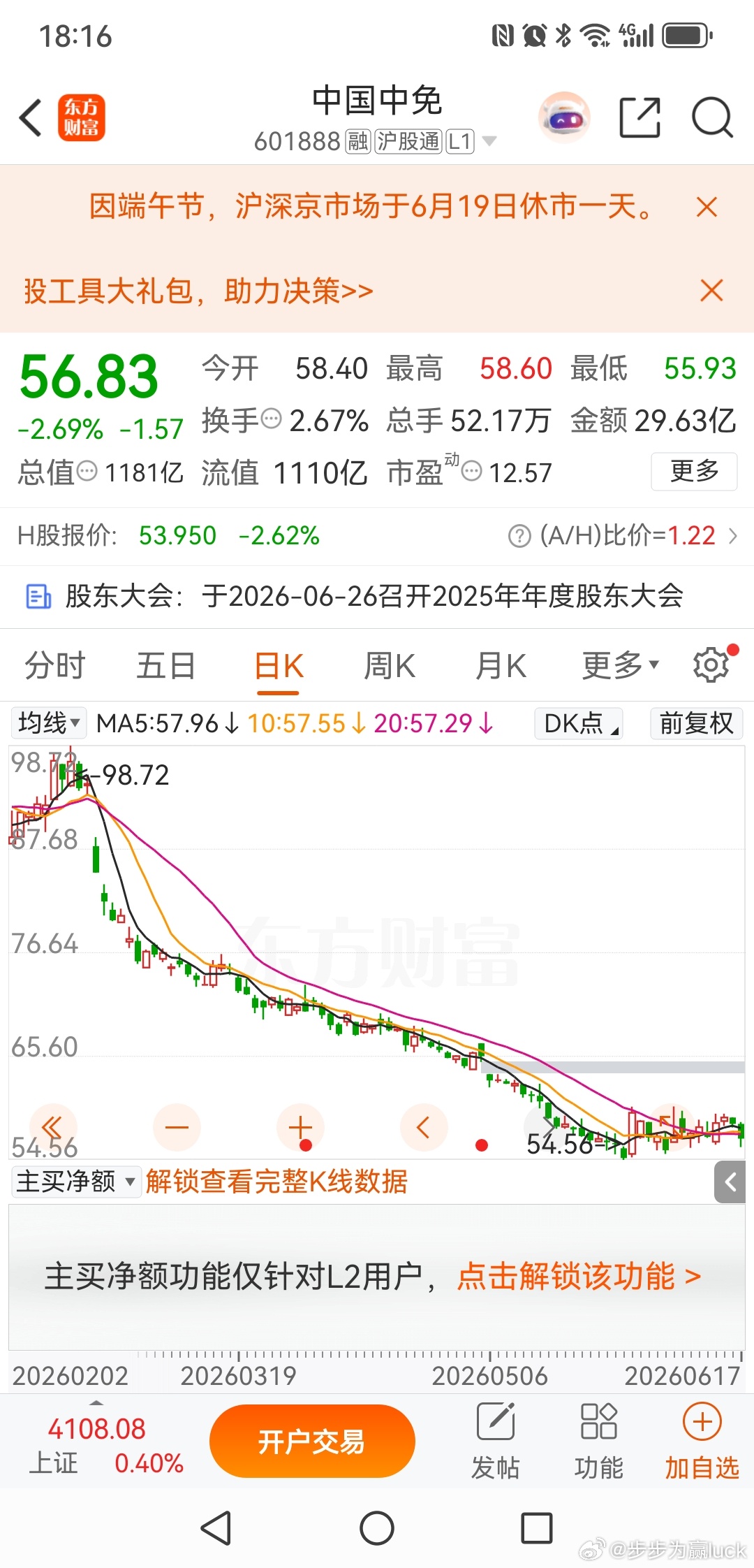 中国中免、隆基绿能走势一模一样？一日游反弹谁顶得住中国中免难道又要刷新新低了？还