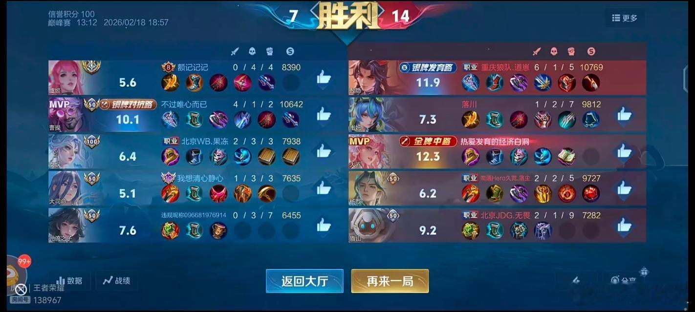 瓜友速报 五职业道崽、无畏、落尘、果冻、萝卜 