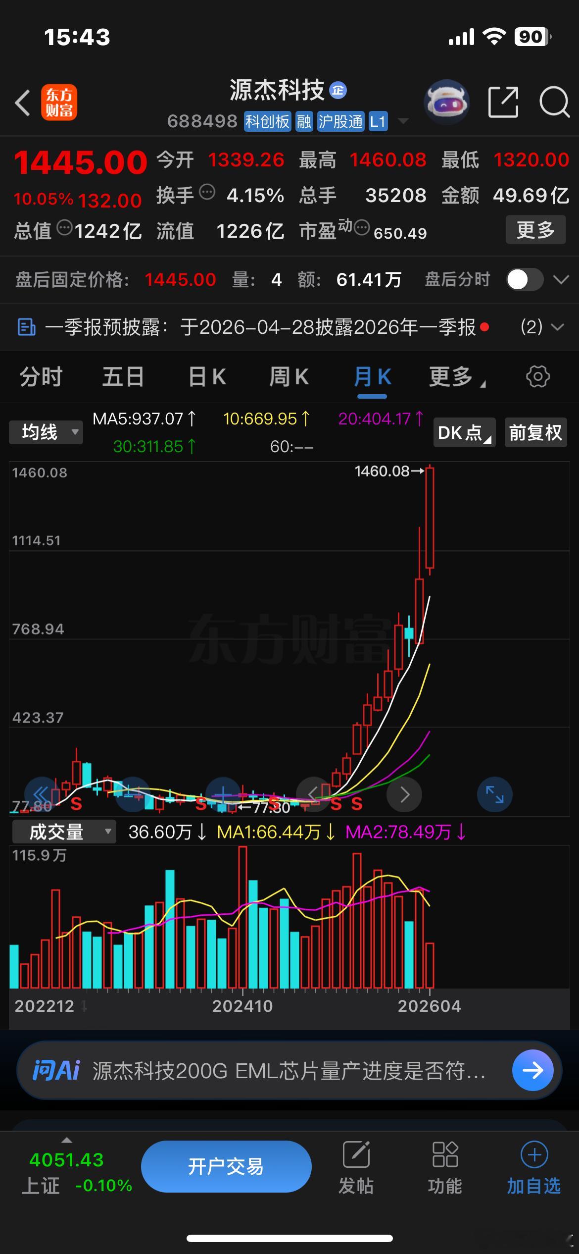 2025年营收6亿，利润1.9亿，市值1242亿，股价超过茅台成为A股股价最高的
