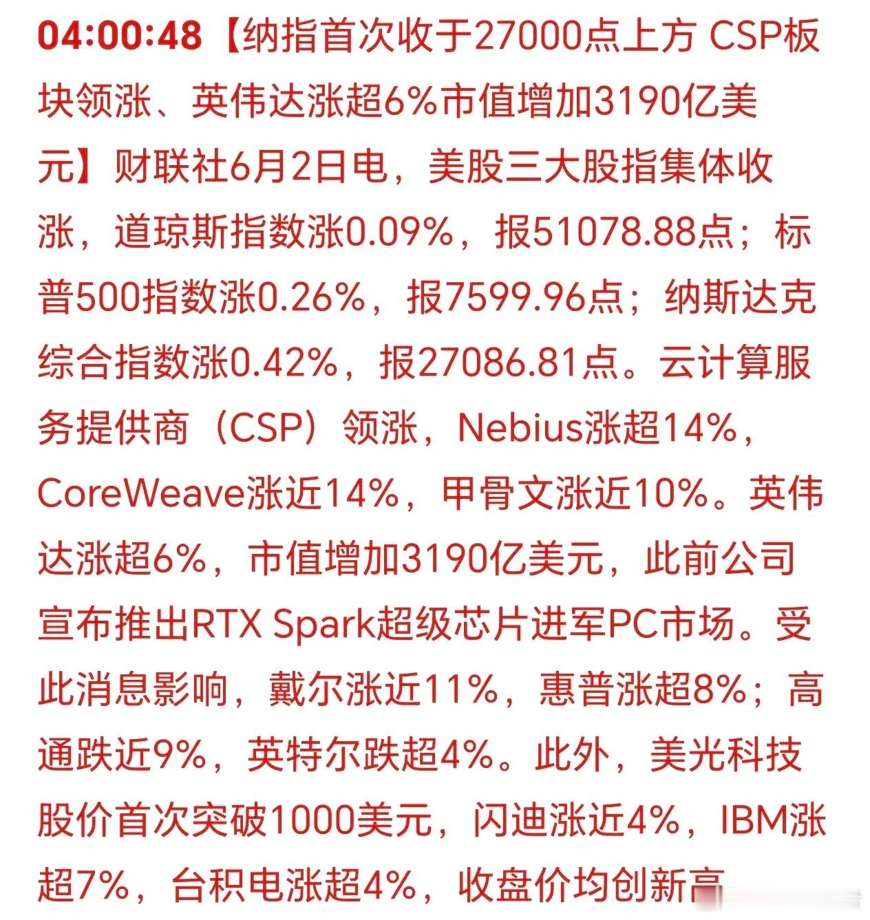 股票 清晨6点05分，刚刚被手机消息震醒：美国三大股指集体上涨！纳指站上了270