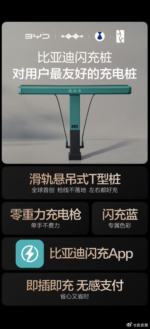 3月5日，比亚迪发布第二代刀片电池及闪充技术，硬核闪充技术树立行业新标杆，创下全