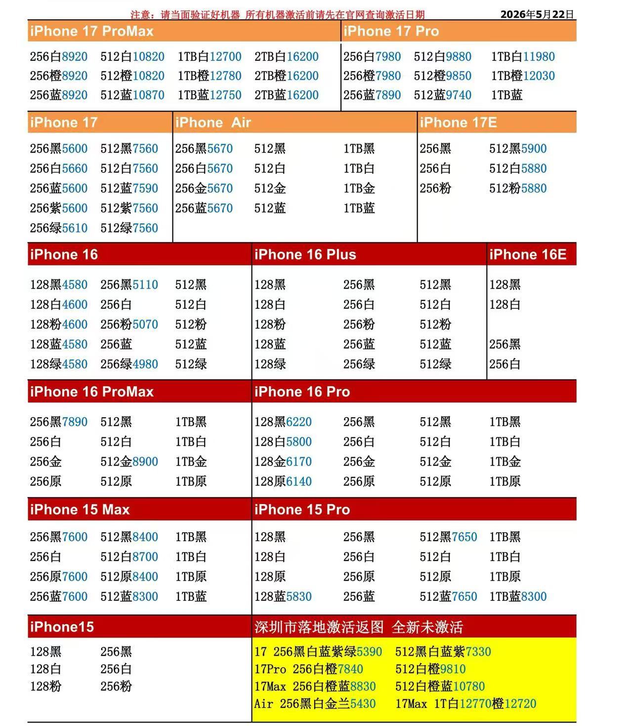 26年5月22日国行苹果手机系列价格更新，今天的17系列又是多数型号小跌，部分小