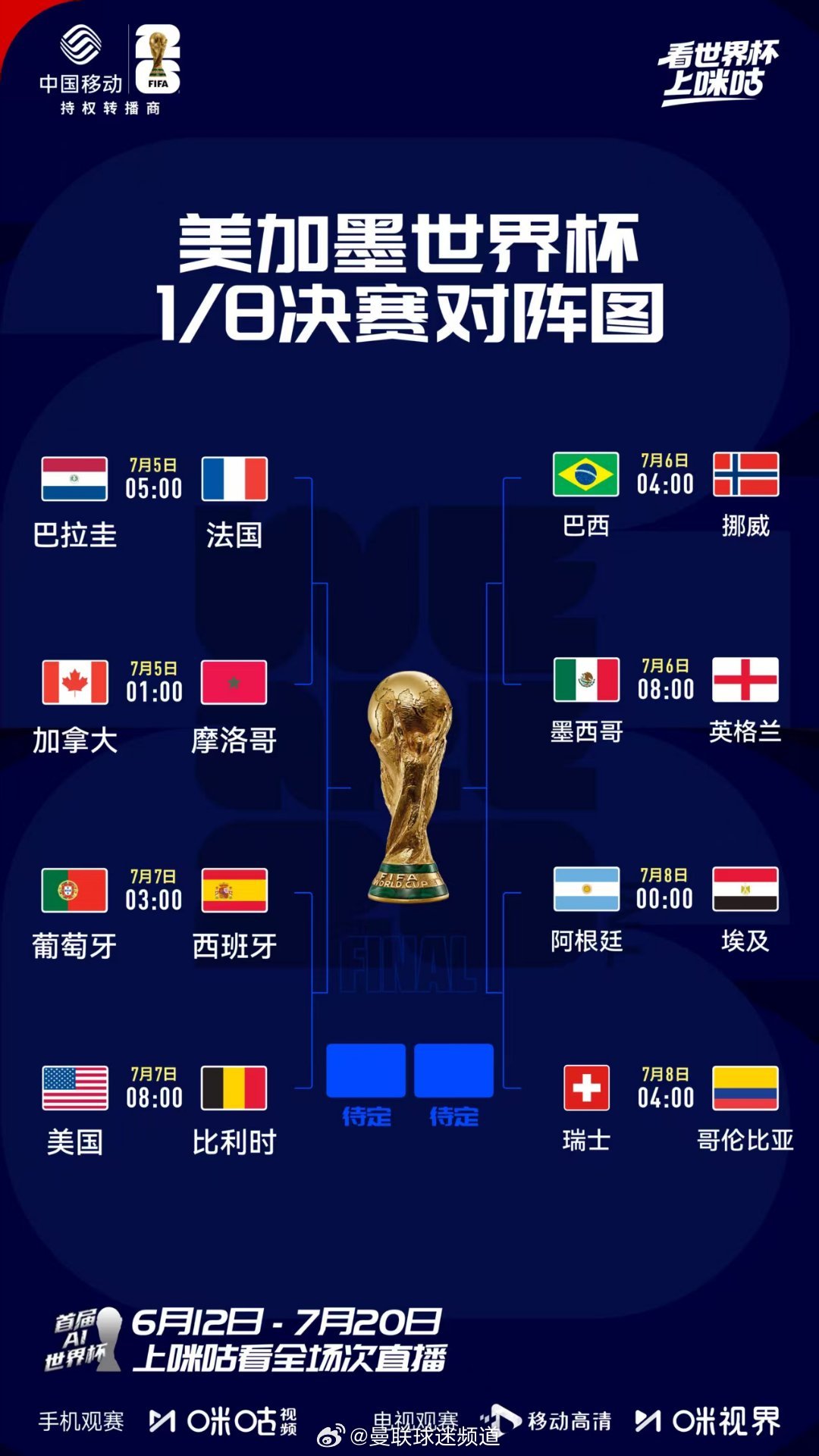 上咪咕见证世界杯16强群雄逐鹿当世界杯进入16强阶段，真正的较量才刚刚开始。从小