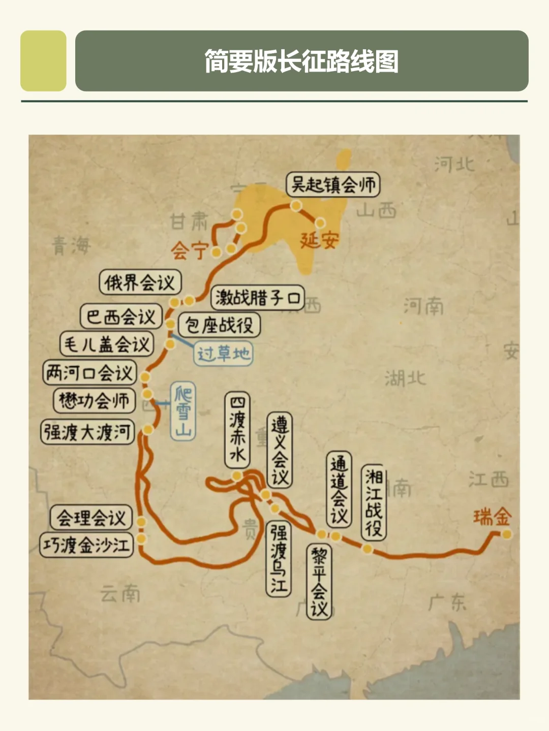 长征的过程太艰苦了😭