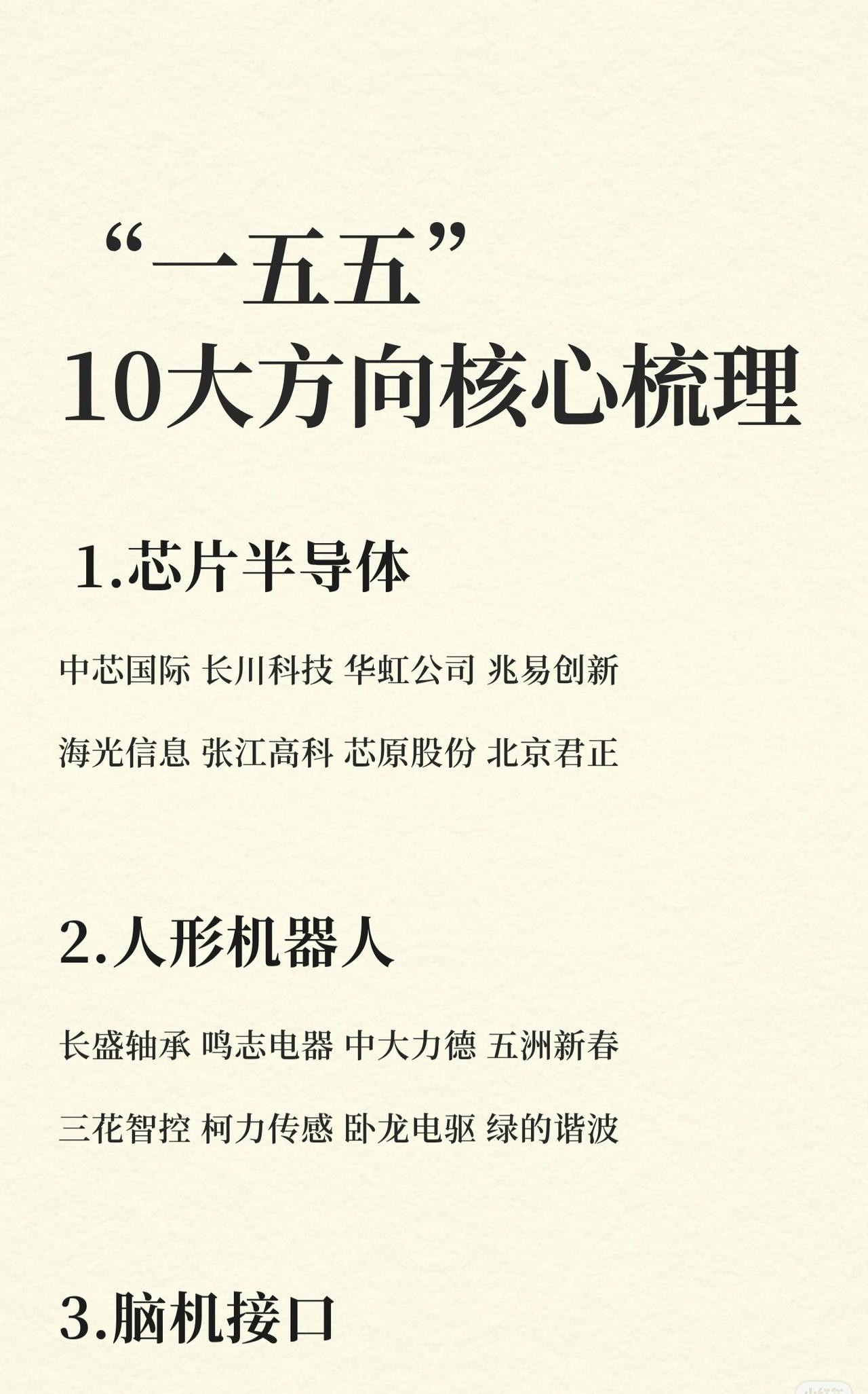 “一五五”计划的十大核心方向及相关代表企业，具体如下：

1. 芯片半导体：中芯