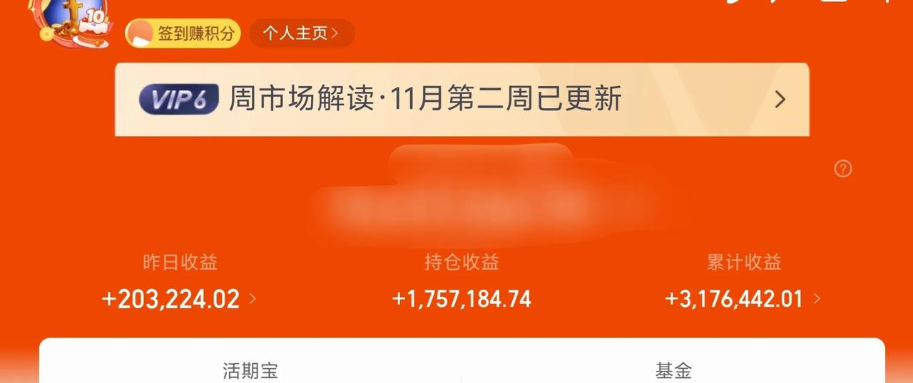 万日长投第2832天，昨天基金收益20W+。
投资真的不能着急，不要看见别人涨的
