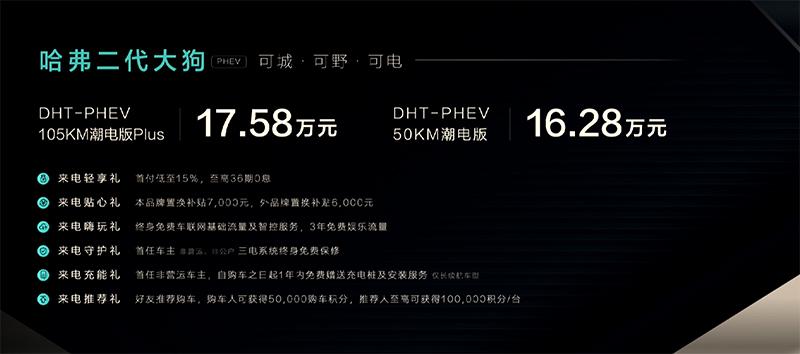 【哈弗二代大狗正式上市 售价13.58-17.58万】新车是哈弗品牌“狗品类”的