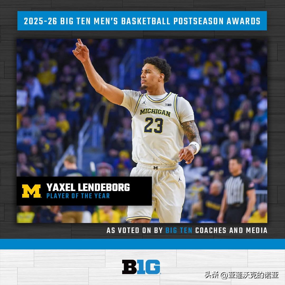 密歇根大学前锋Yaxel Lendeborg荣获Big Ten联盟年度最佳球员，