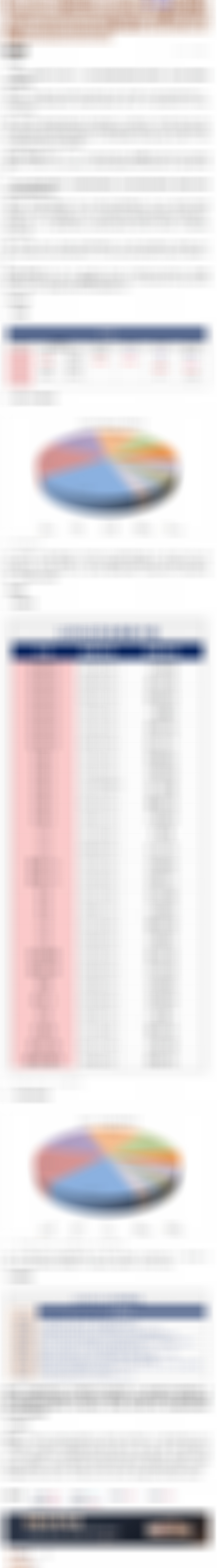 【早知道】OpenAl最快将于下周GPT-5.2，机构称大模型跨越式发展推动算力