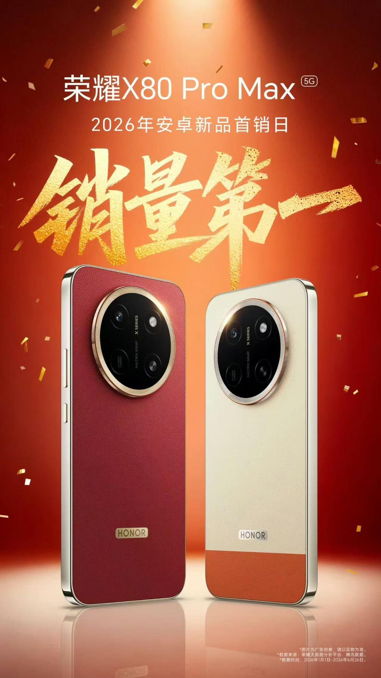 荣耀X80Pro Max首销成绩出炉，不愧是耀子家的销量爆款，这数据挺漂亮的。特