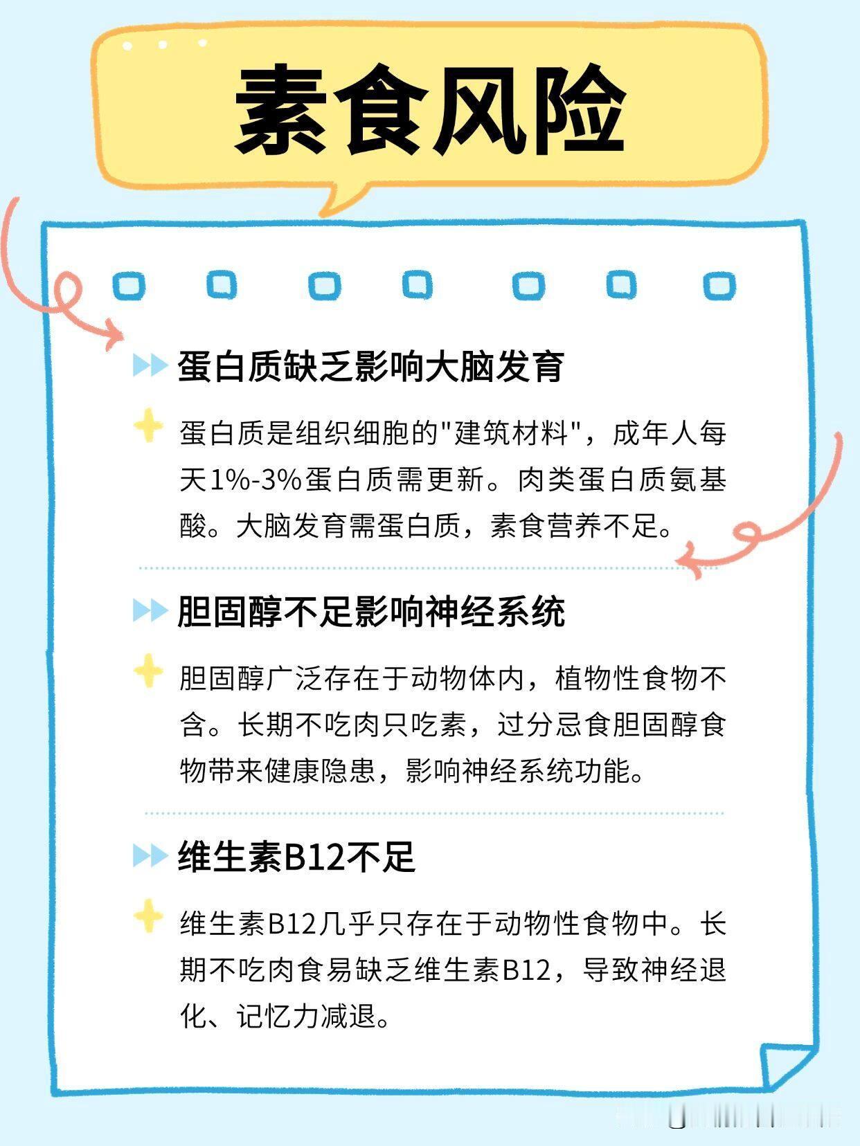 吃素好还是吃肉好，其实真没必要二选一！
我的一个老闺蜜纯吃素，我们一起玩就吃素食