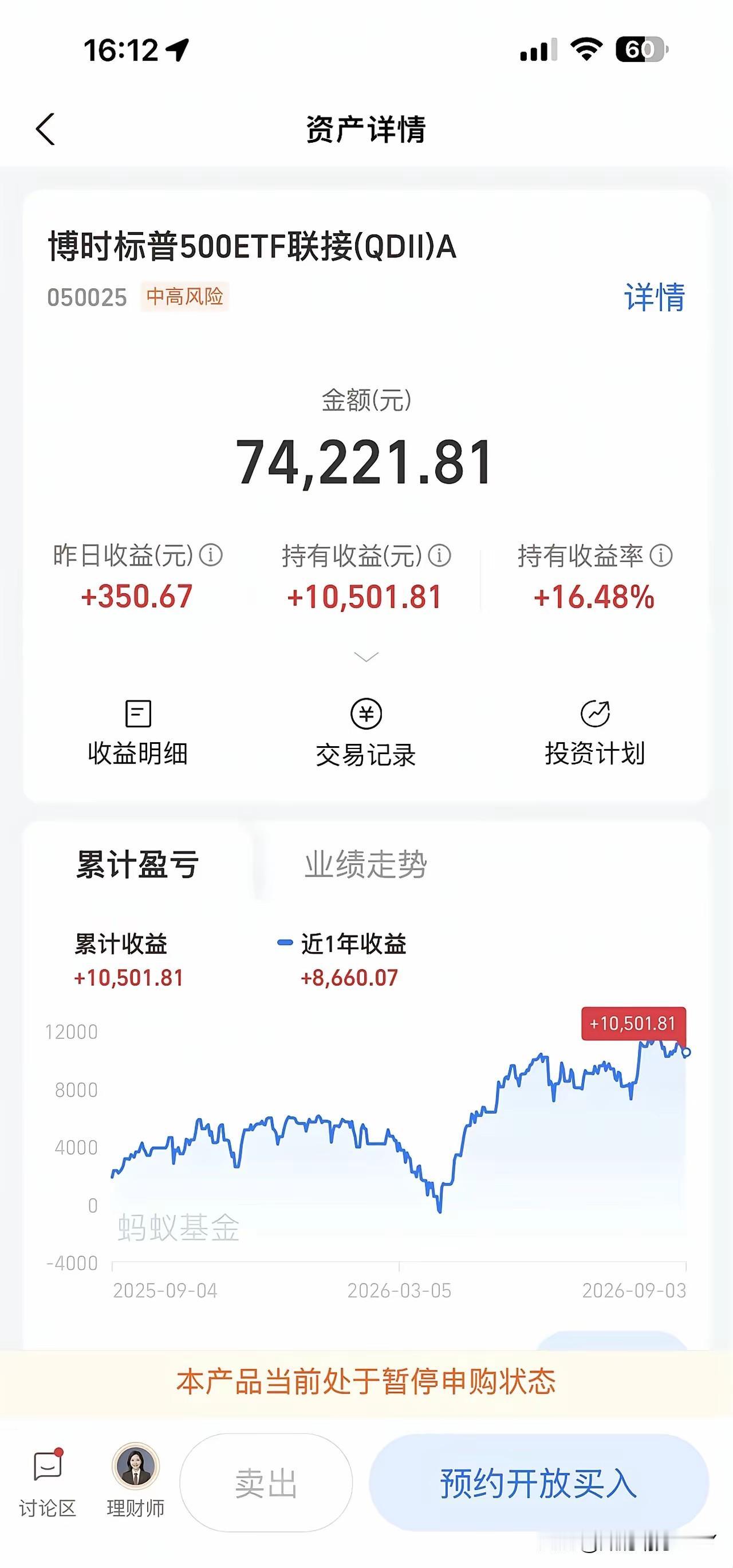 买标普和纳斯达克，不管是主动基和被动基金，都要有良好的心态，平时的波动不必在意，