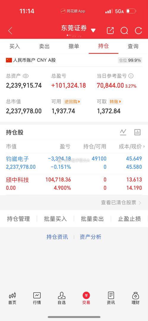 150万本金，目标1年做到1000万，1年翻五倍，欢迎各位前来验证！今日卖出：颀