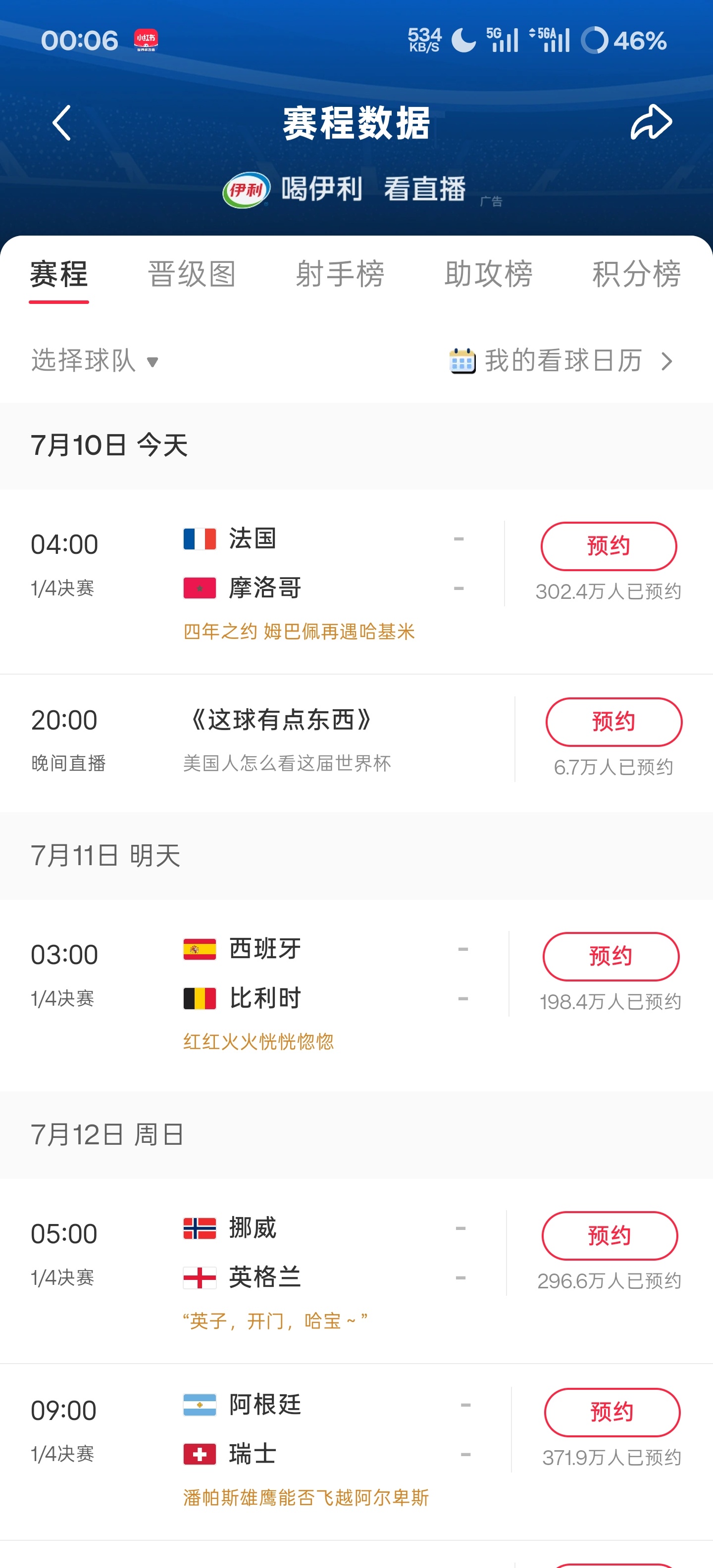 还有8场比赛...今晚开始准备每场都看，毕竟再下次要等4年了。其实我还挺想做个解