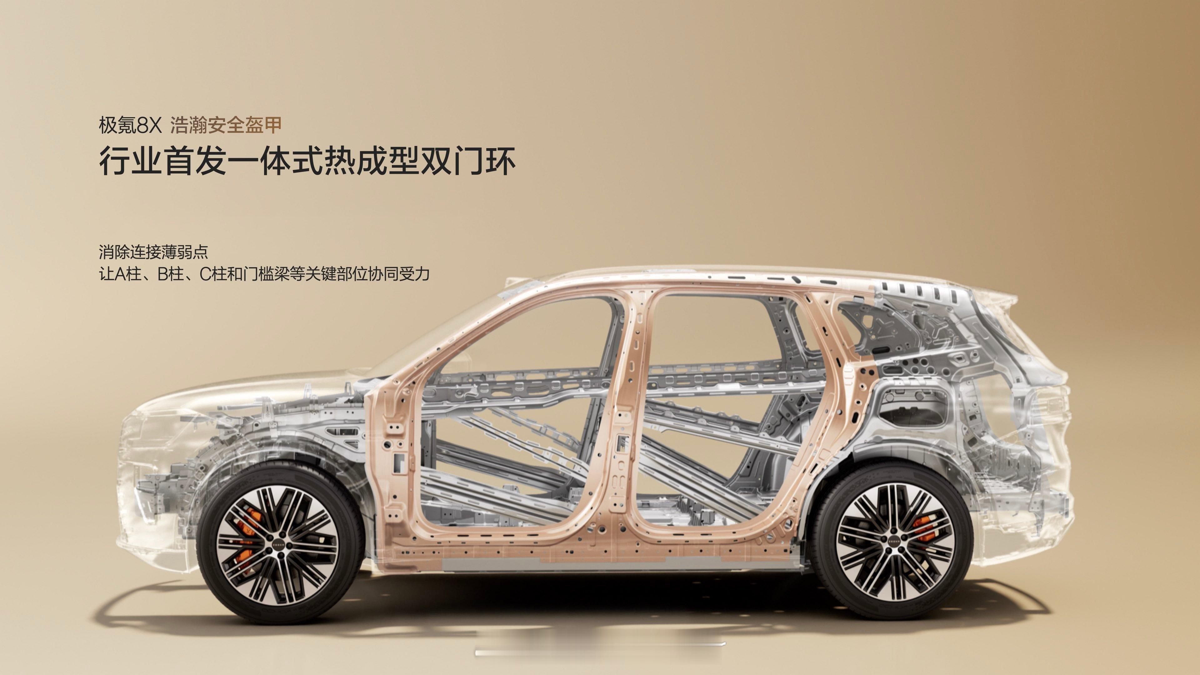 极氪8X 重新定义新能源时代性能旗舰混动领域首个三电机「兆瓦电驱」2.0T 超级