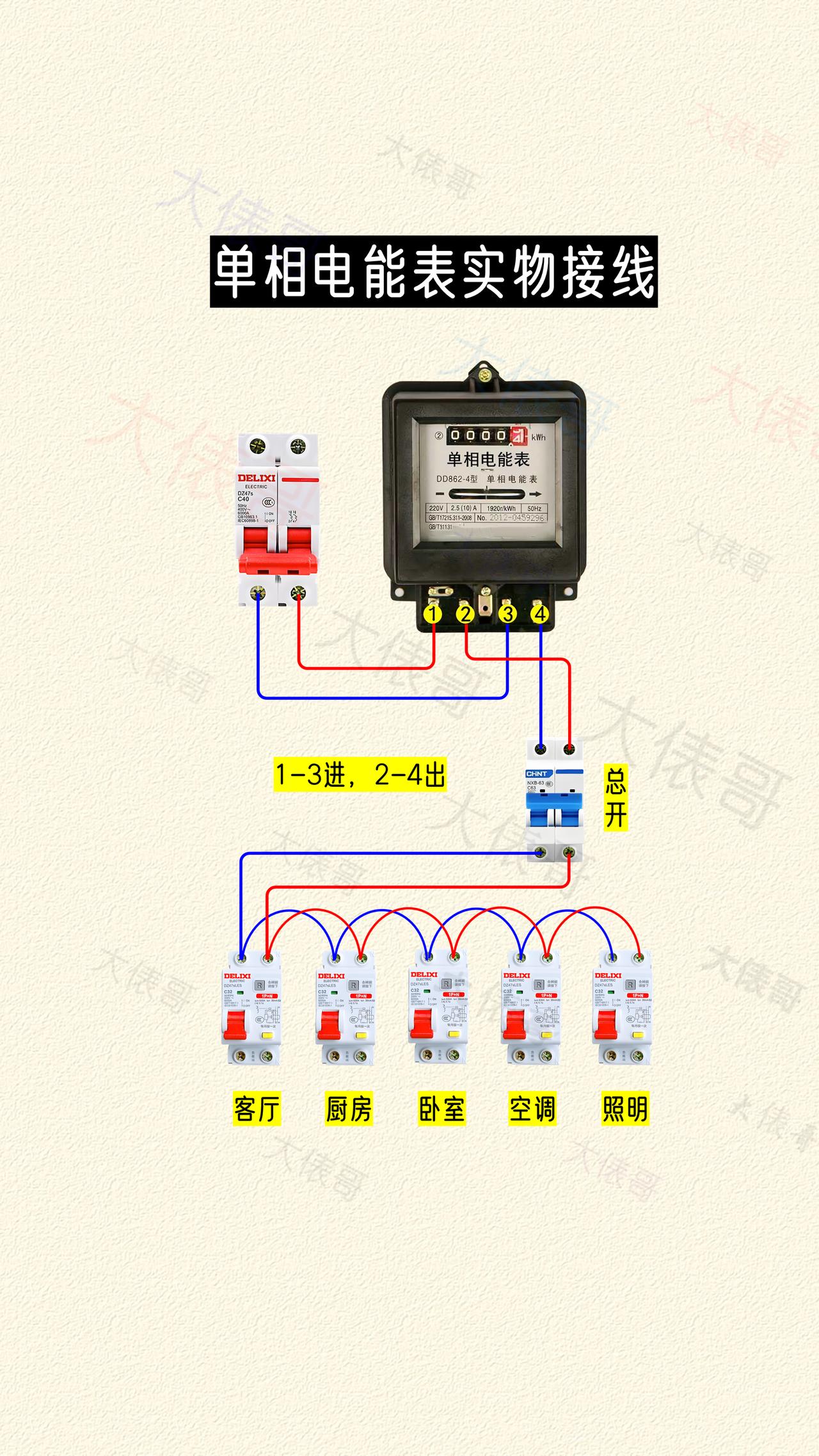 电工知识 零基础学电工 每天跟我涨知识 单相电表接线方法