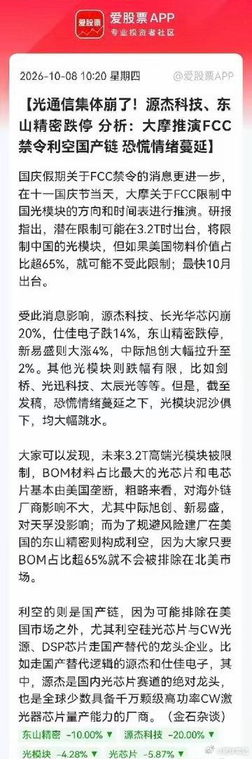 源杰科技回应股价跌停A股大跌根源找到了节后黑色星期四，科技赛道集体杀跌，光通信板