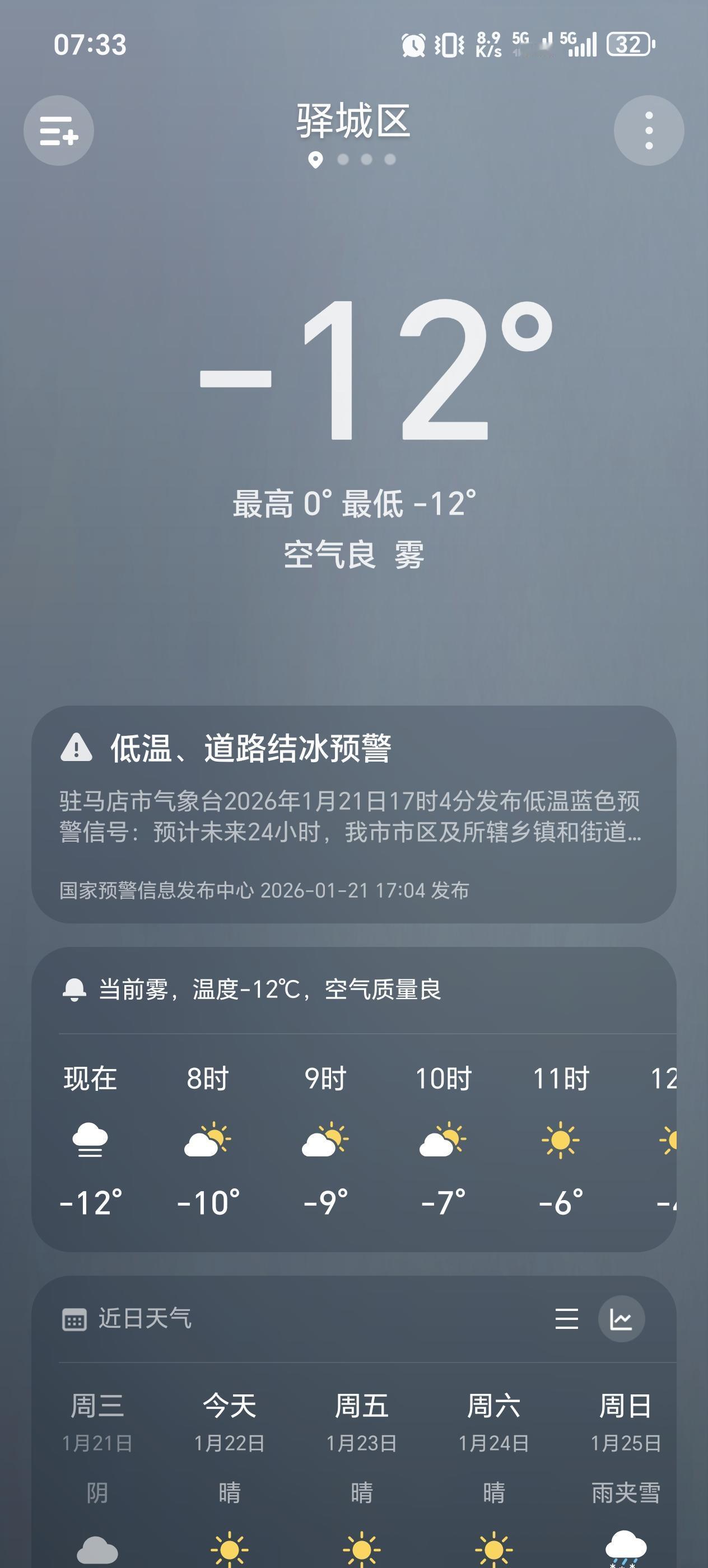 今日被驻马店的寒潮预警狠狠提醒了，最低 -12℃，这谁顶得住啊！河南省气象台发布