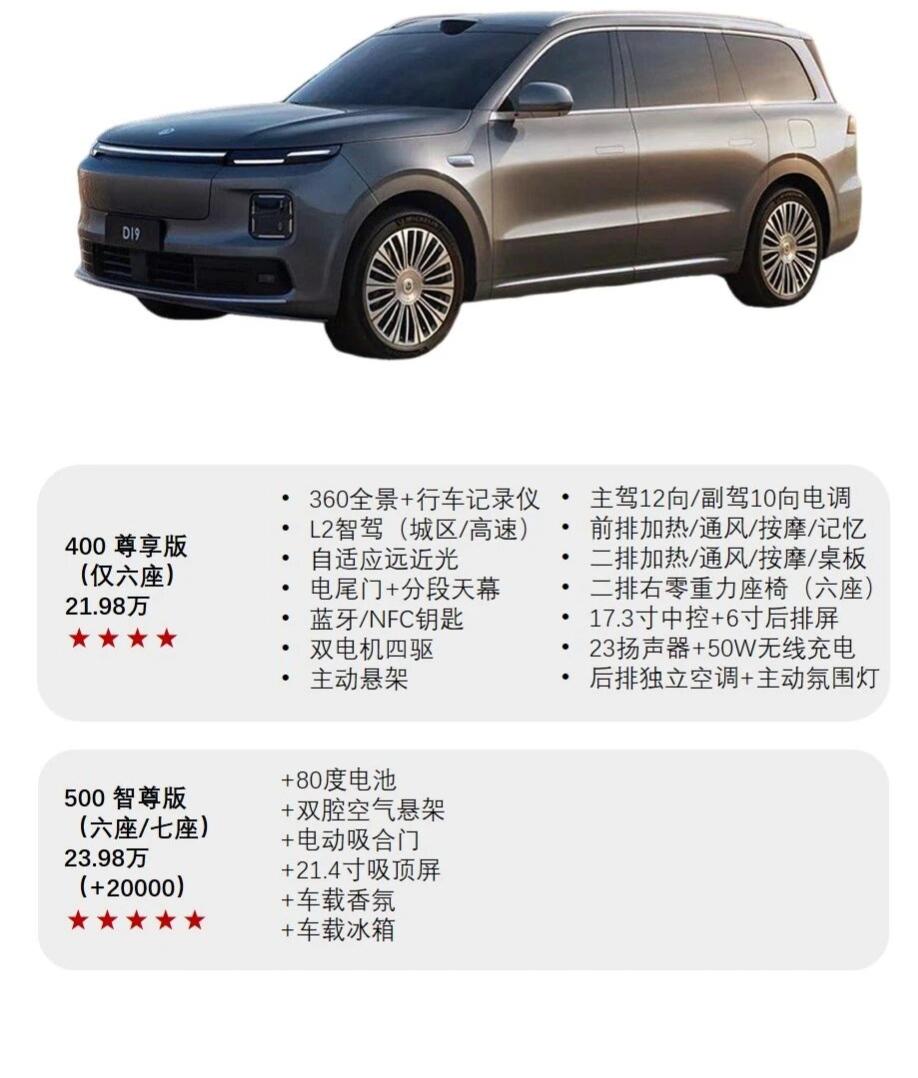 半价版“理想L9”？零跑D19性价比有多硬？以“半价理想”标签破圈的零跑
终于把