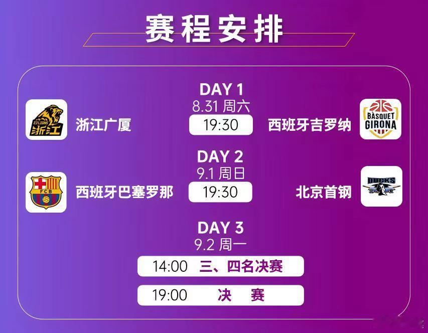 奥运之后，我给自己调整了调整，晚了几天回国，还好没有错过这两天CBA的热度。这个