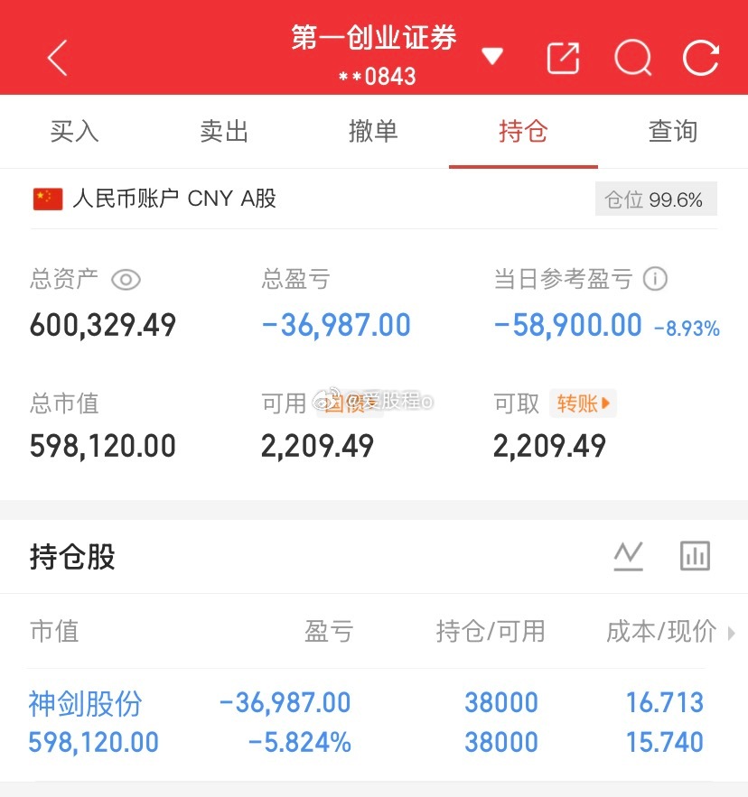 爱股程全职炒股日记40w本金挑战一年翻5倍，第（ 140  ）天！总资产：60w