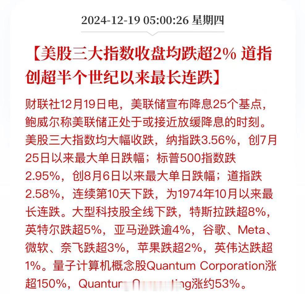 美联储刚刚宣布降息25个基点 美股终于要崩了吗？道琼斯十连跌，纳斯达克大跌…美联