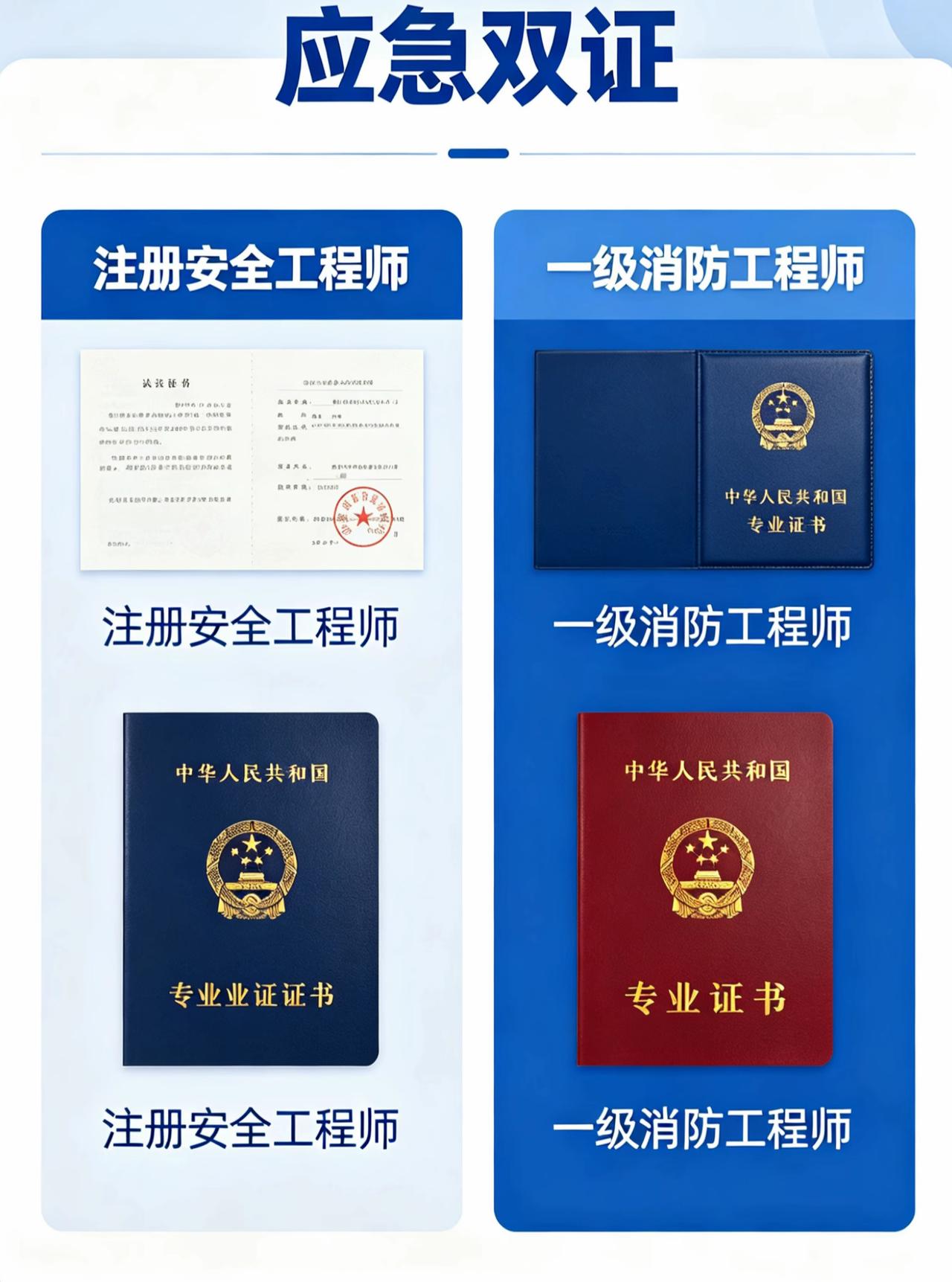 “应急二废”要逆袭？两大新政释放重磅信号
虽被戏称为“应急二废”，但对从业者仍是