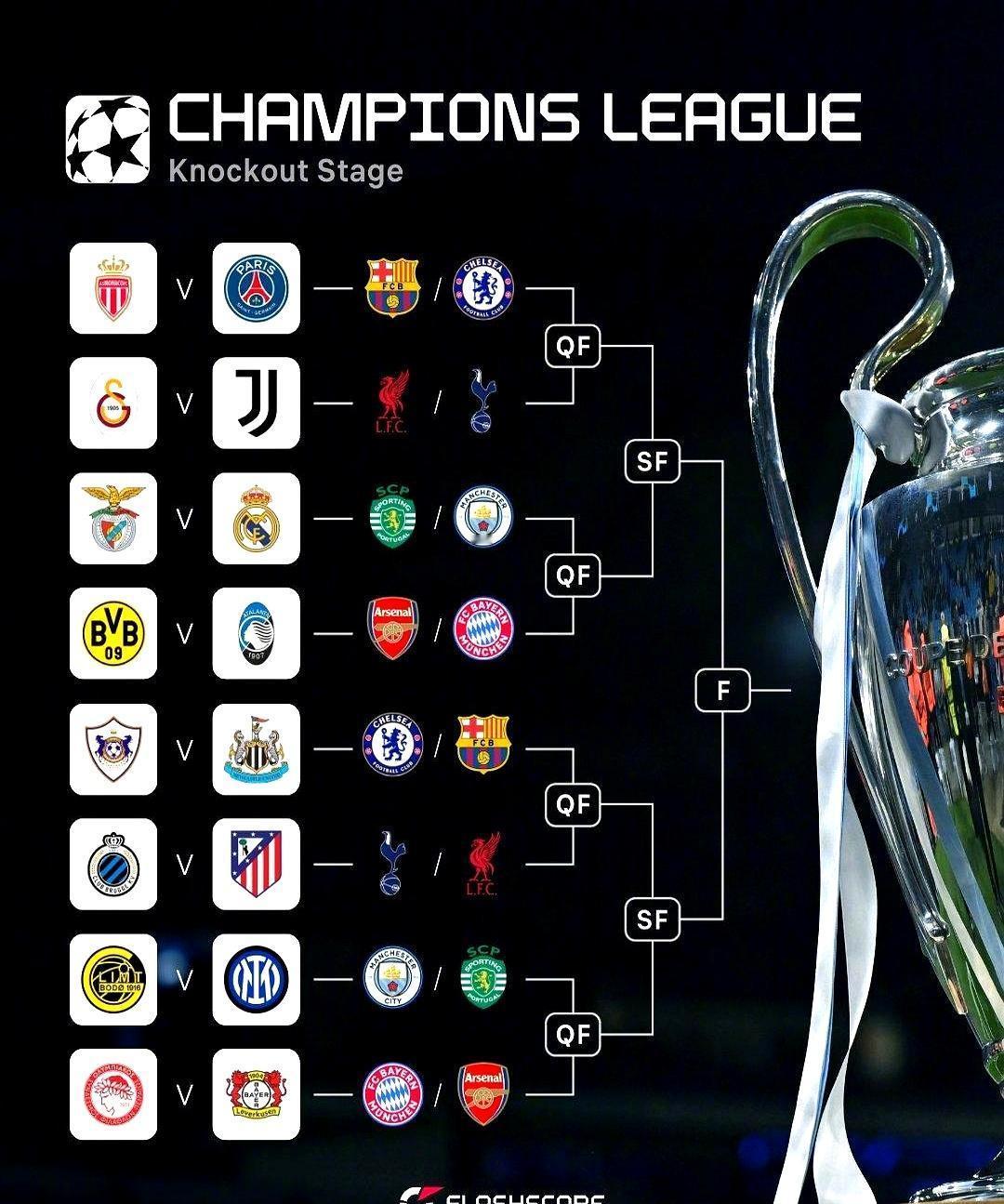 欧冠史上最狠一球：门将头球读秒绝杀，皇马没了。
 
补时第98分钟，本菲卡门将特