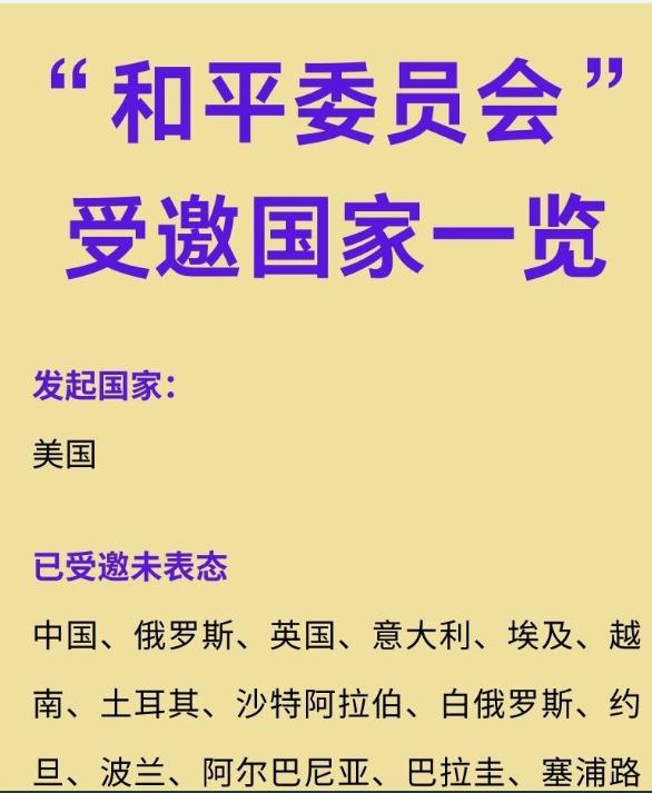 “和平委员会” 受邀国家有哪些？

美国突然要搞所谓的和平委员会，向全球 60 