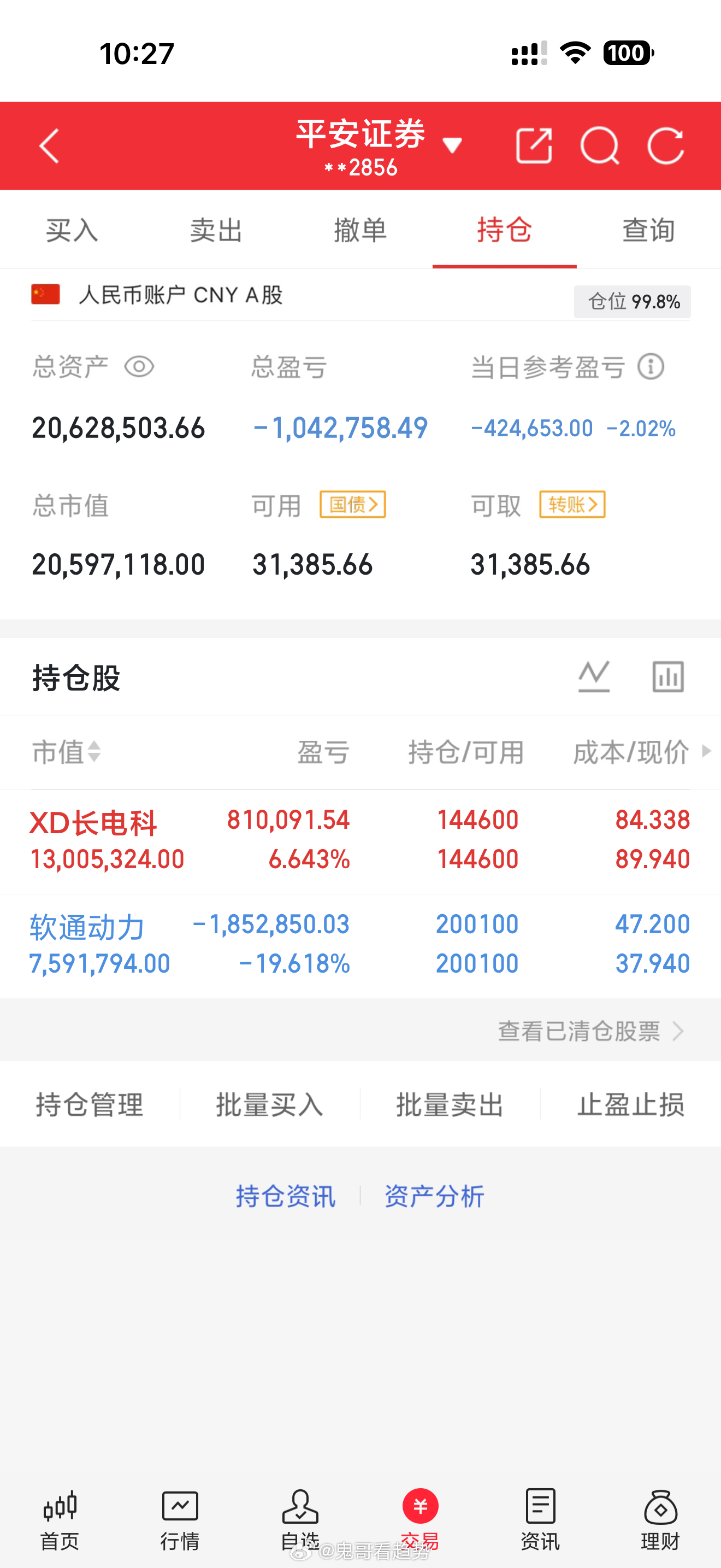 长电还是强，开始深v，等待冲刺…收到点个赞回复178…a股