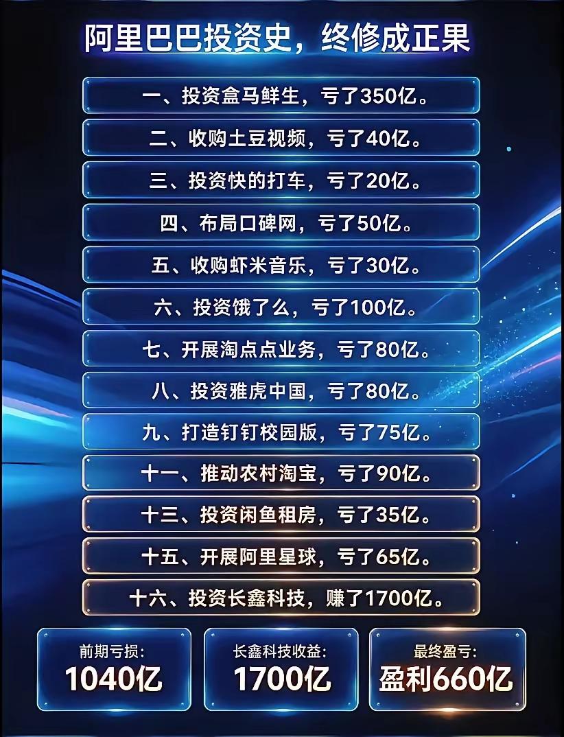 这么一看，阿里是投资啥亏啥，是真有钱亏。不过最终投资一个长鑫，把亏空全补平还赚了