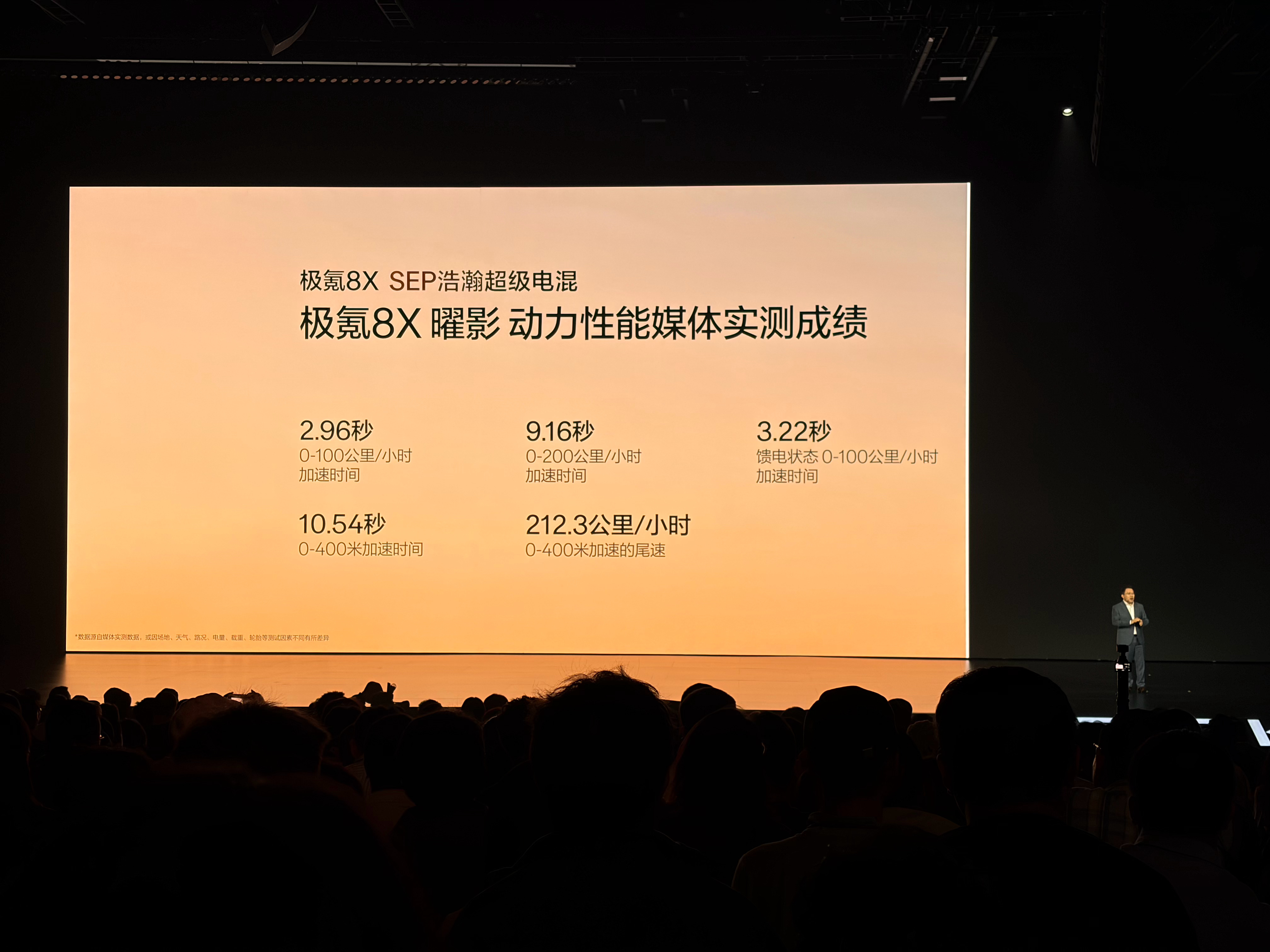 极氪8X 曜影版SEP超级电混馈电状态下零百加速也有3.22秒新公路之王极氪8X