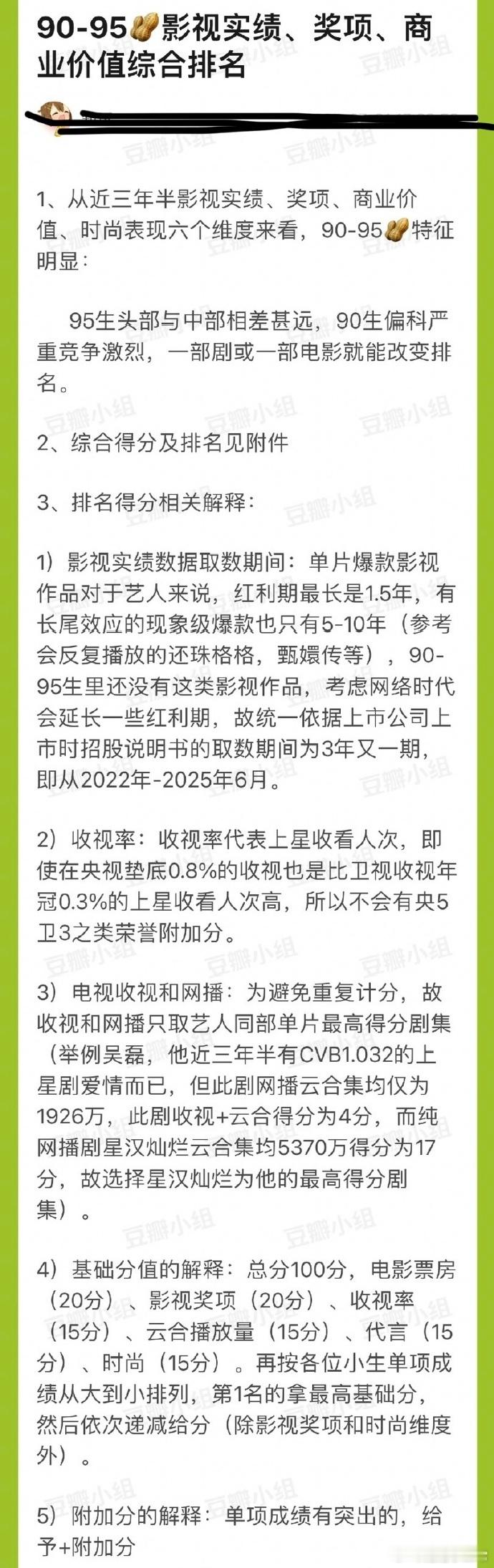内娱90-95花综合排名引热议，周冬雨、迪丽热巴等实力派领跑，实绩与奖项加持，商