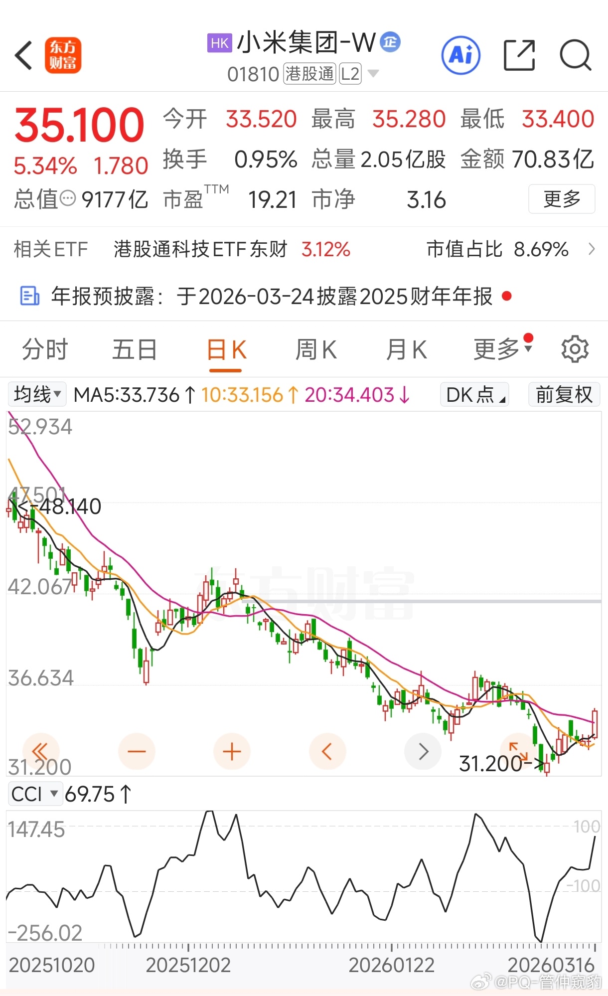 小米大涨逾5%新一代小米SU7发布有比较大的提振作用 