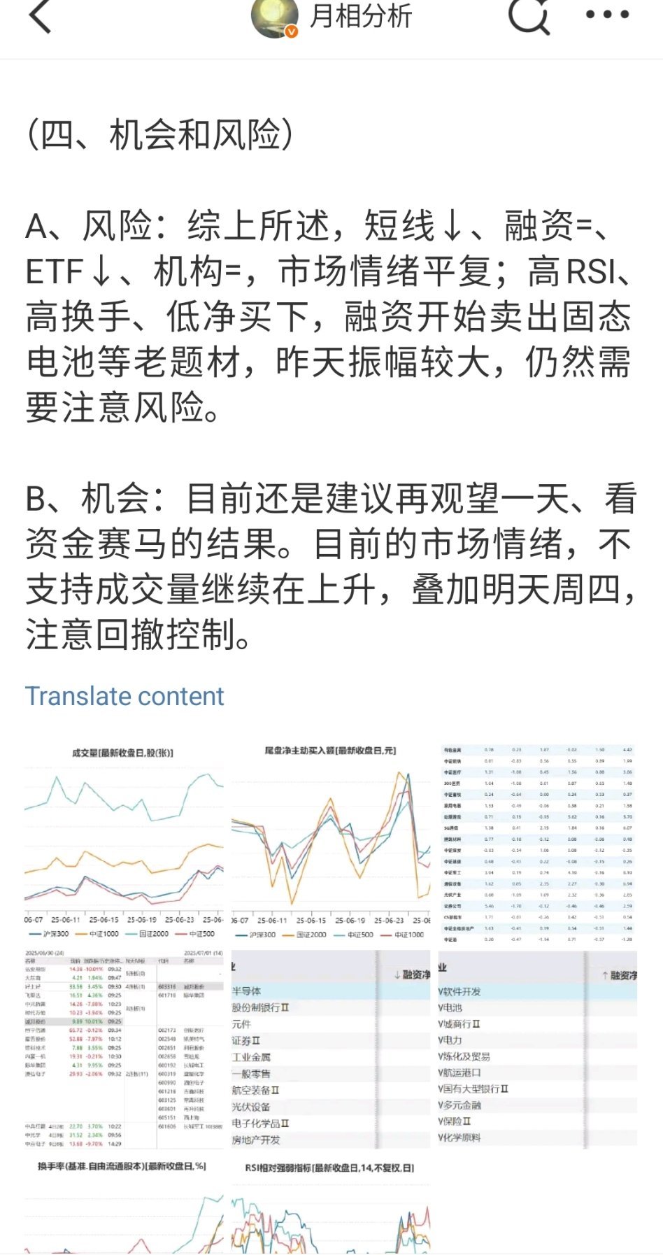 提前应验回撤，成交缩量-6%，老题材退潮明显。 ​​​