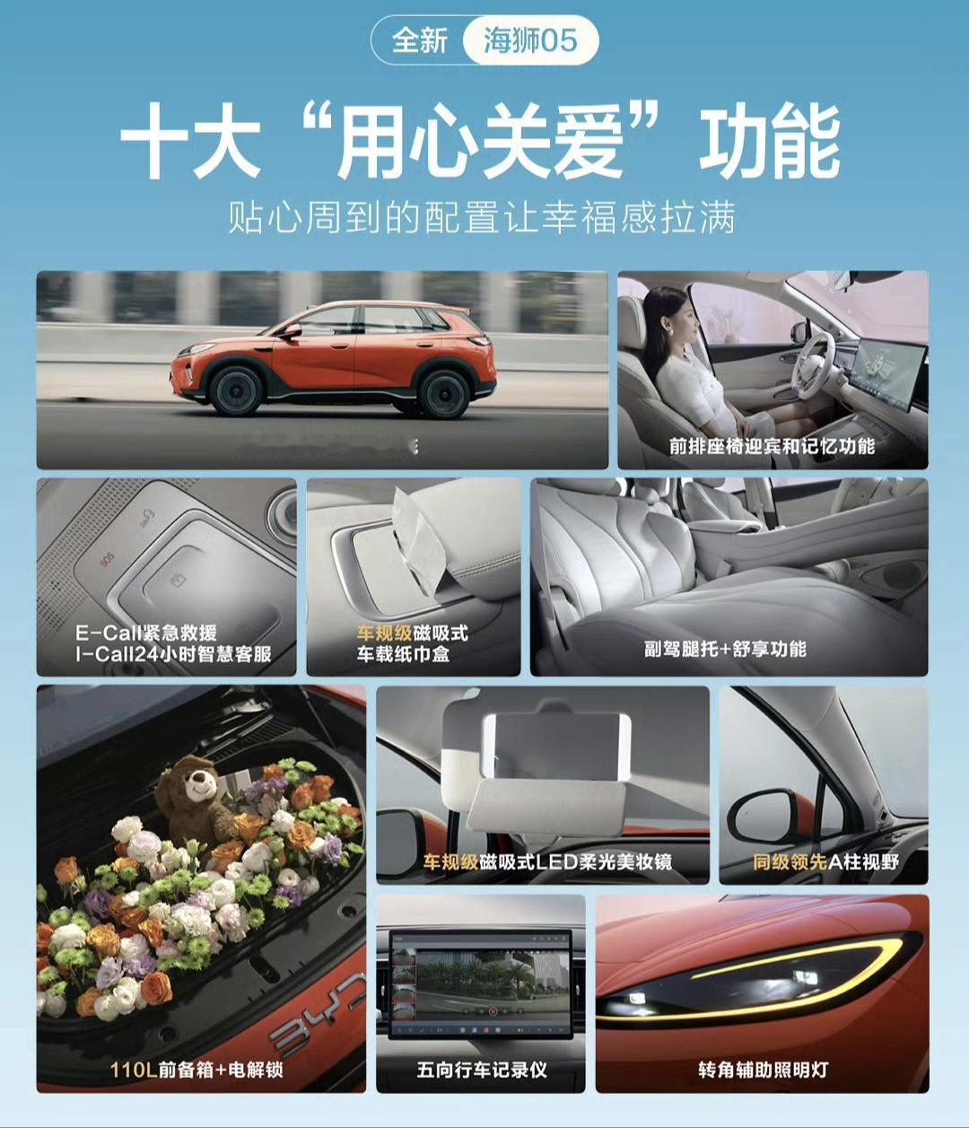 虽然王传福什么都没说，但是各家车企的快充发布会结束了大家才知道比亚迪闪充技术和二