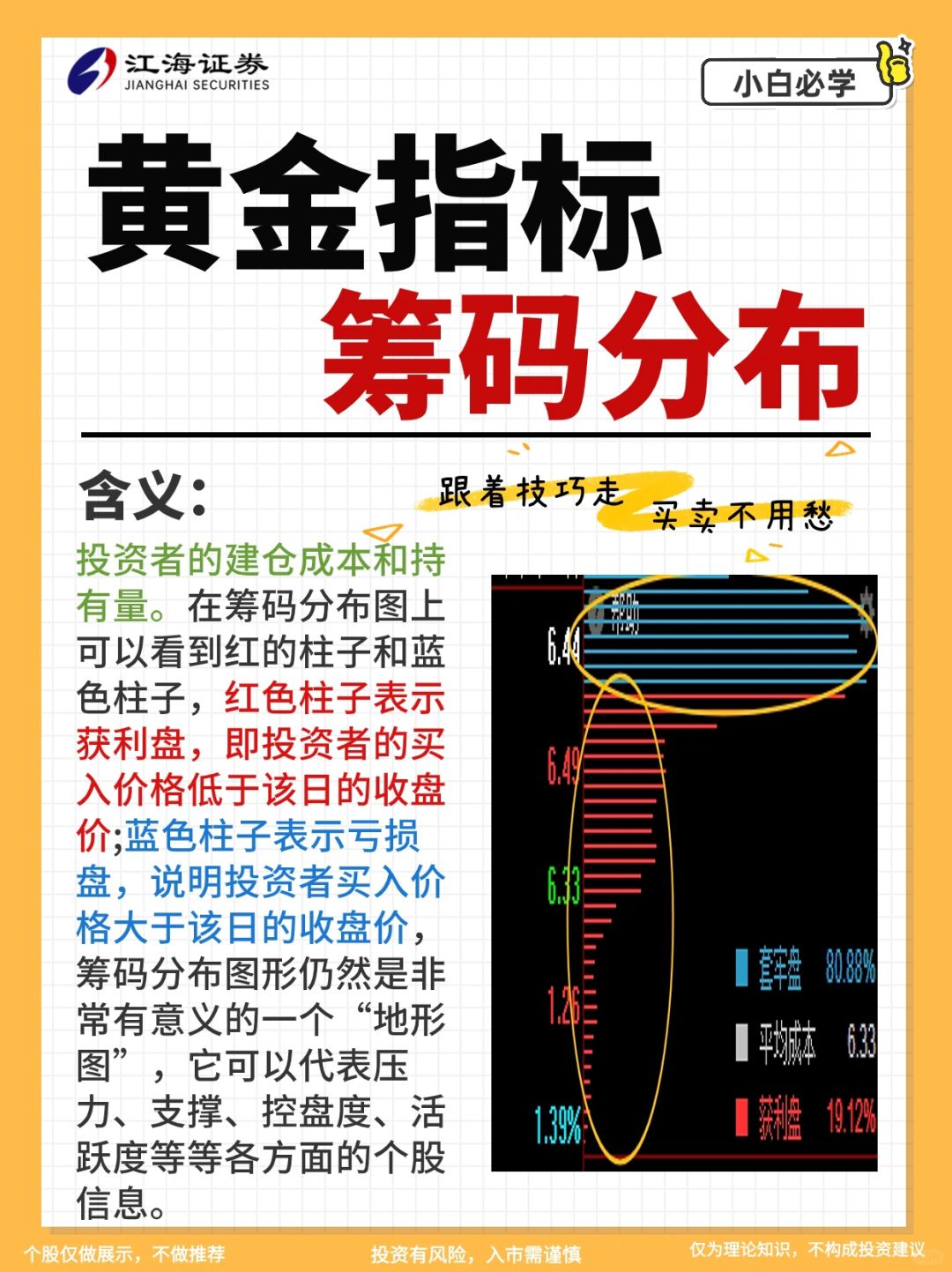 神奇的筹码分布🔥主力最怕你学会的指标🌟