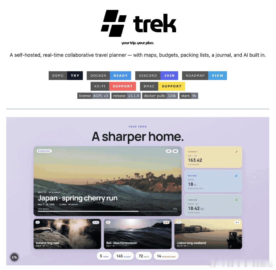 TREK 是一款自托管的实时协作旅行规划工具，把行程管理、预算、打包清单与互动地