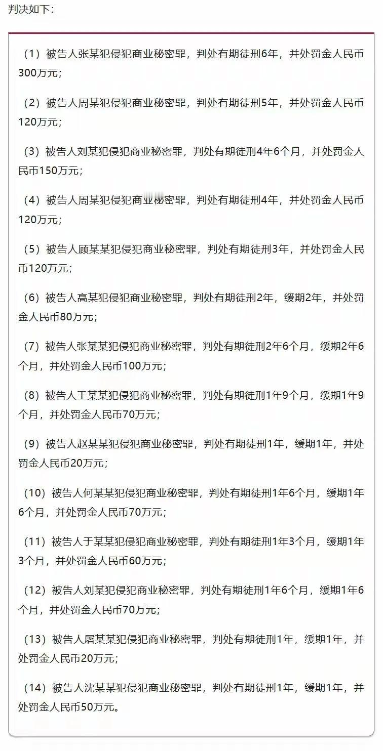 尊湃芯片窃密案：商业道德与法律的碰撞
 
在科技飞速发展的今天，芯片产业作为国家