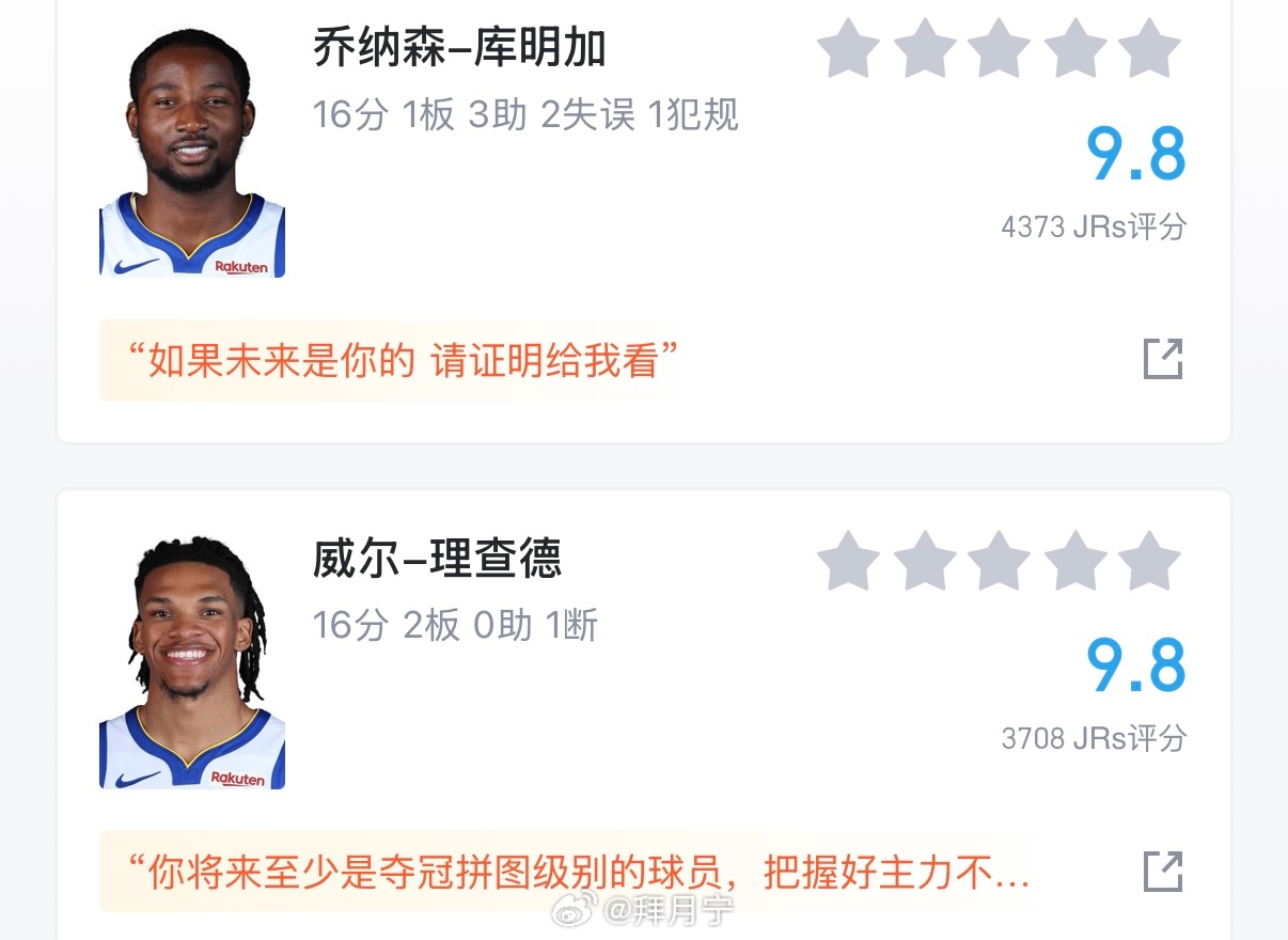 库明加现在真行…一场打得好可能是运气什么的，但这几场下来，真的是能说涨球了啊！！